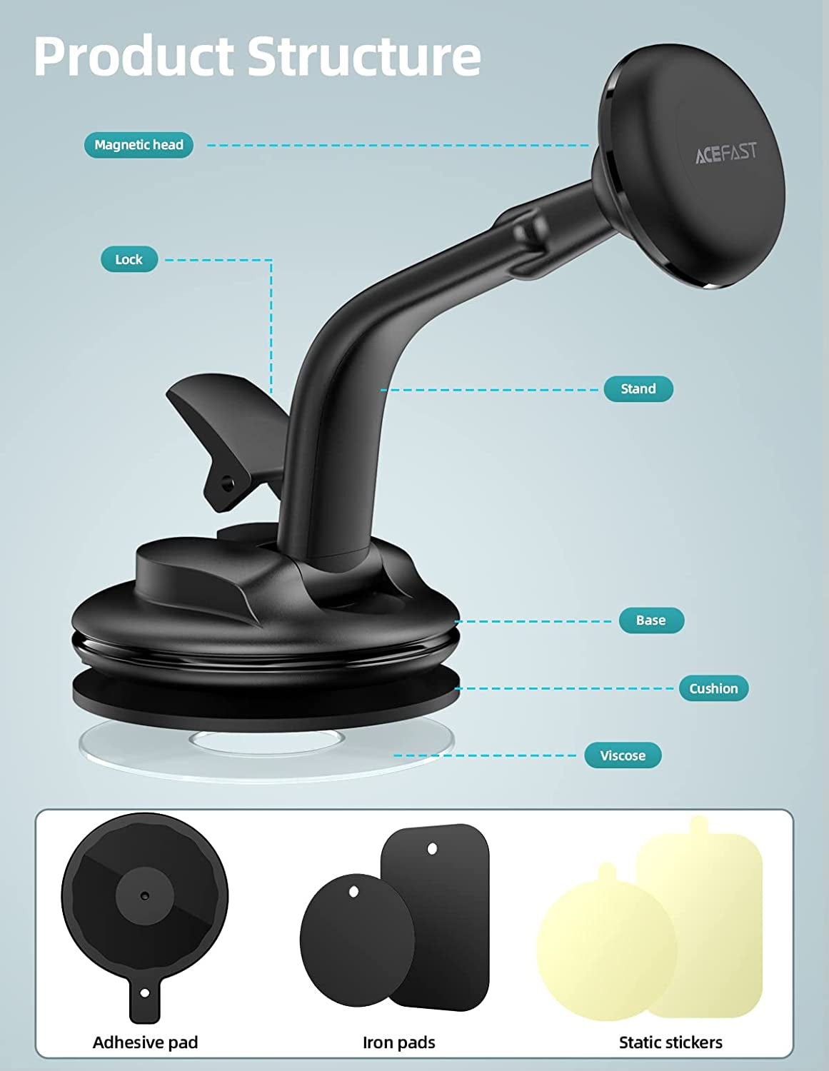 ACEFAST Magnetic Phone Car Mount, Universal Phone Car Holder Low Installation Height Built-In Four N52 Super Strong Magnets Large Sticky Base Suction Cup Dashboard Windshield Flexible Installation  ACEFAST   