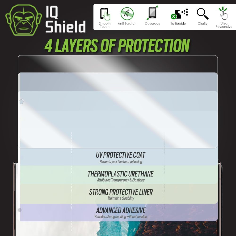 Iqshield Screen Protector Compatible with Samsung Galaxy Note 20 Ultra (6.9 Inch)(2-Pack)(Case Friendly) Anti-Bubble Clear TPU Film  IQShield   