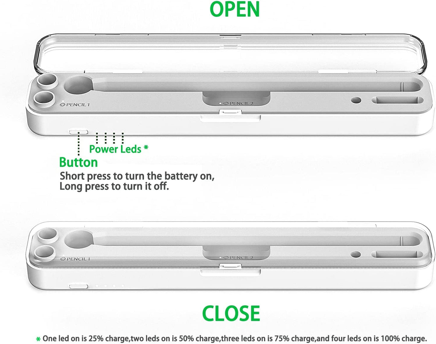 Magnetic Wireless Charging Case Compatible with Apple Pencil 2Nd Generation & 1St, Charger Dock for Ipad Stylus Pen,Carrying Case & Storage Protective Box for Ipad Penceil(With Battery)  CKINEE   