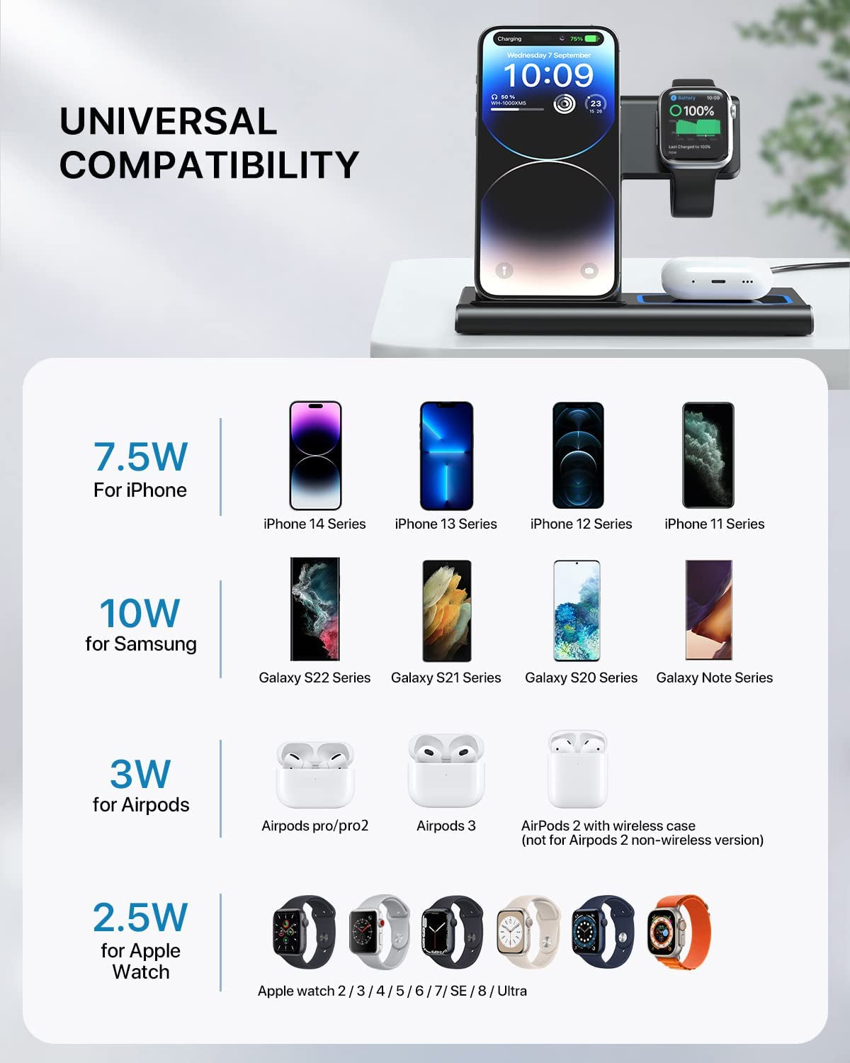 𝟐𝟎𝟐𝟑 𝐍𝐞𝐰 Wireless Charging Station, 3 in 1 Wireless Charger for Multiple Devices Apple for Iphone 14 13 12 Pro & Max Series, Apple Watch 3-8/Ultra, Airpods Pro/3, Samsung Phones, Galaxy Earbuds  Figollty   