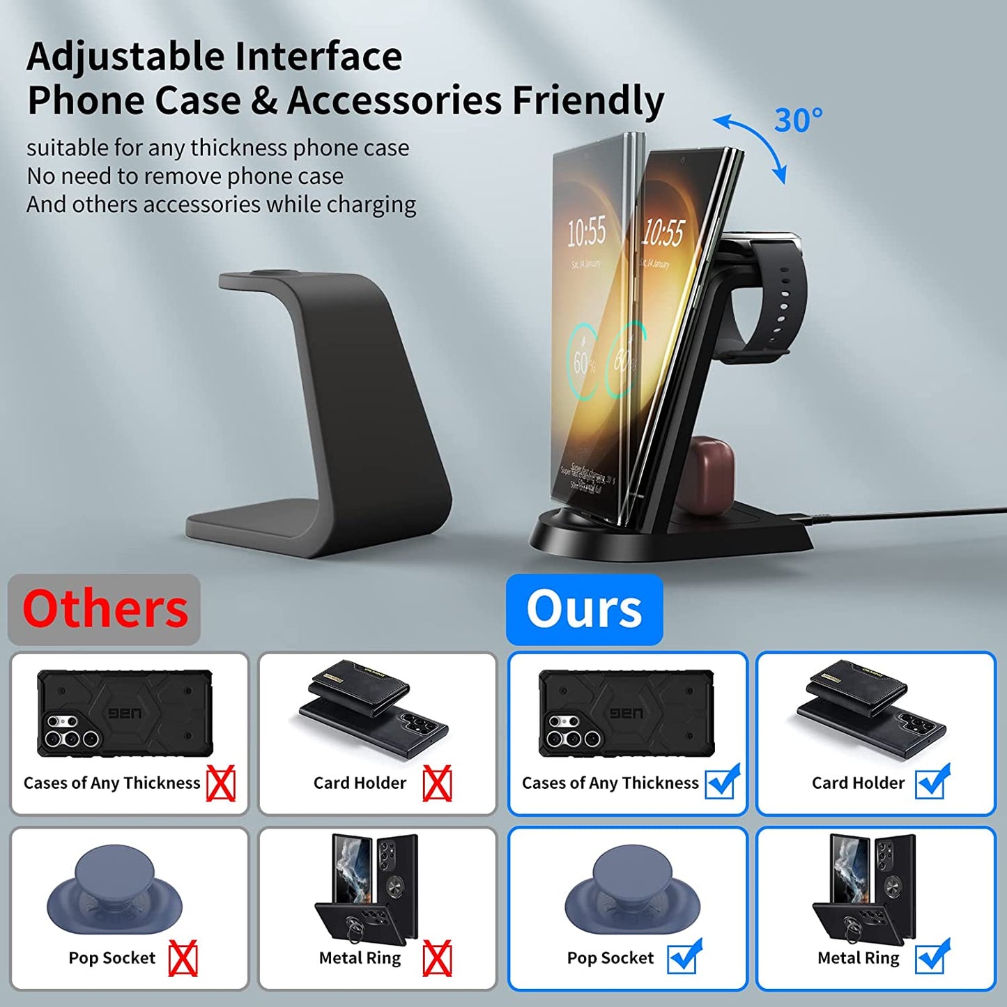 3 in 1 Super Fast Charging for Samsung Multiple Devices,Charging Station Charger for Samsung Galaxy S23/S23 Ultra/S22/S21/S20/Note20,Wireless Charger for Galaxy Watch 5/5 Pro,Galaxy Buds  Shenzhen Ai Infinite Electronics Co., Ltd   