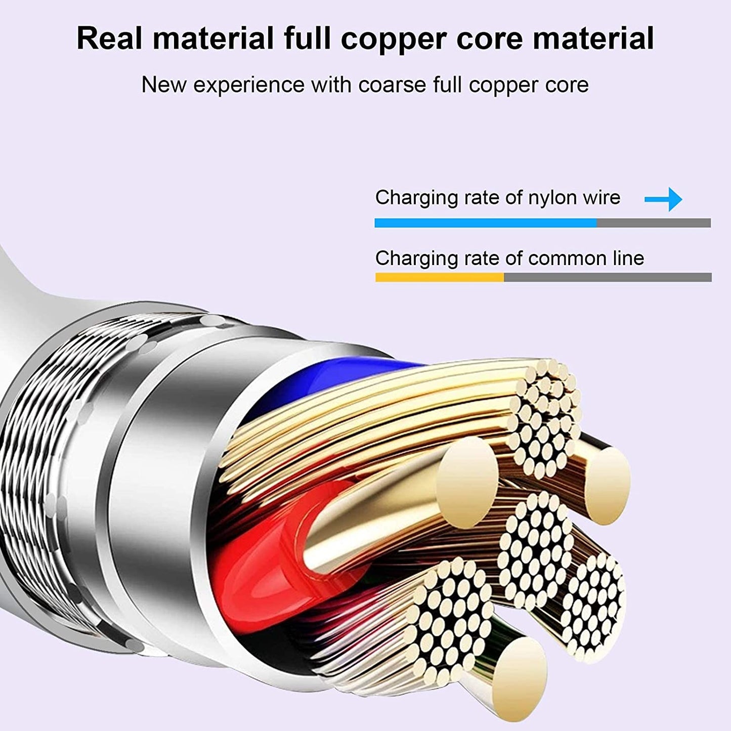 3-Pack Iphone Charger,【Apple Mfi Certified】 Lightning Cable Data Sync Charging Cords with USB Wall Charger Travel Plugadapter Compatible Iphone 14Pro Max/13 Pro Max/12 Pro/11 Pro/Xs Max/Xr/X/8/7/Se  ZUQIETA   