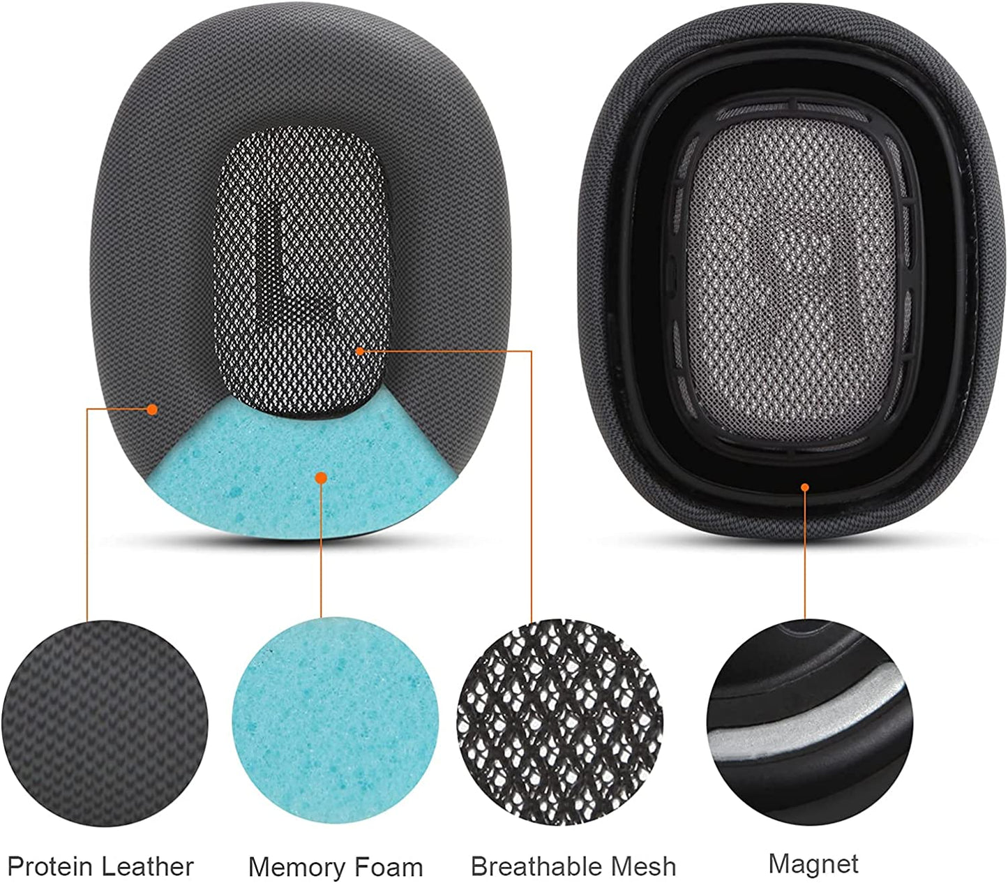 Earpads for Apple Airpods Max Earpad Replacement Sweat Proof Ear Cushions Airpods Max Ear Pad Earcups with Protein Leather, Memory Foam and Magnet Blue  Earrock   