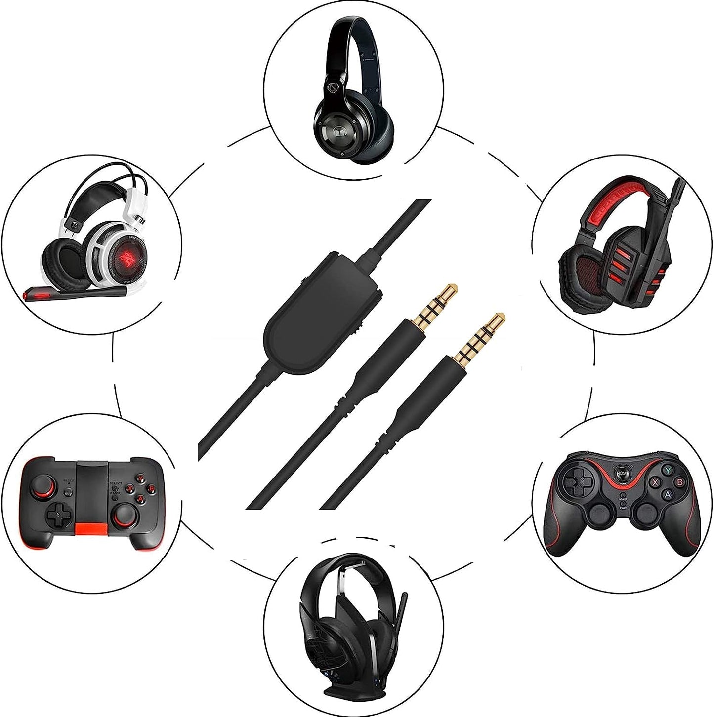 A40 Talkback Chat Inline Mute Cable Extension Cable Compatible with Astro A40 A10 Gaming Headsets Replacemnt Cord for Xbox One Play Station 4 PS4 Smartphone(6.5Ft)  Aquelo   