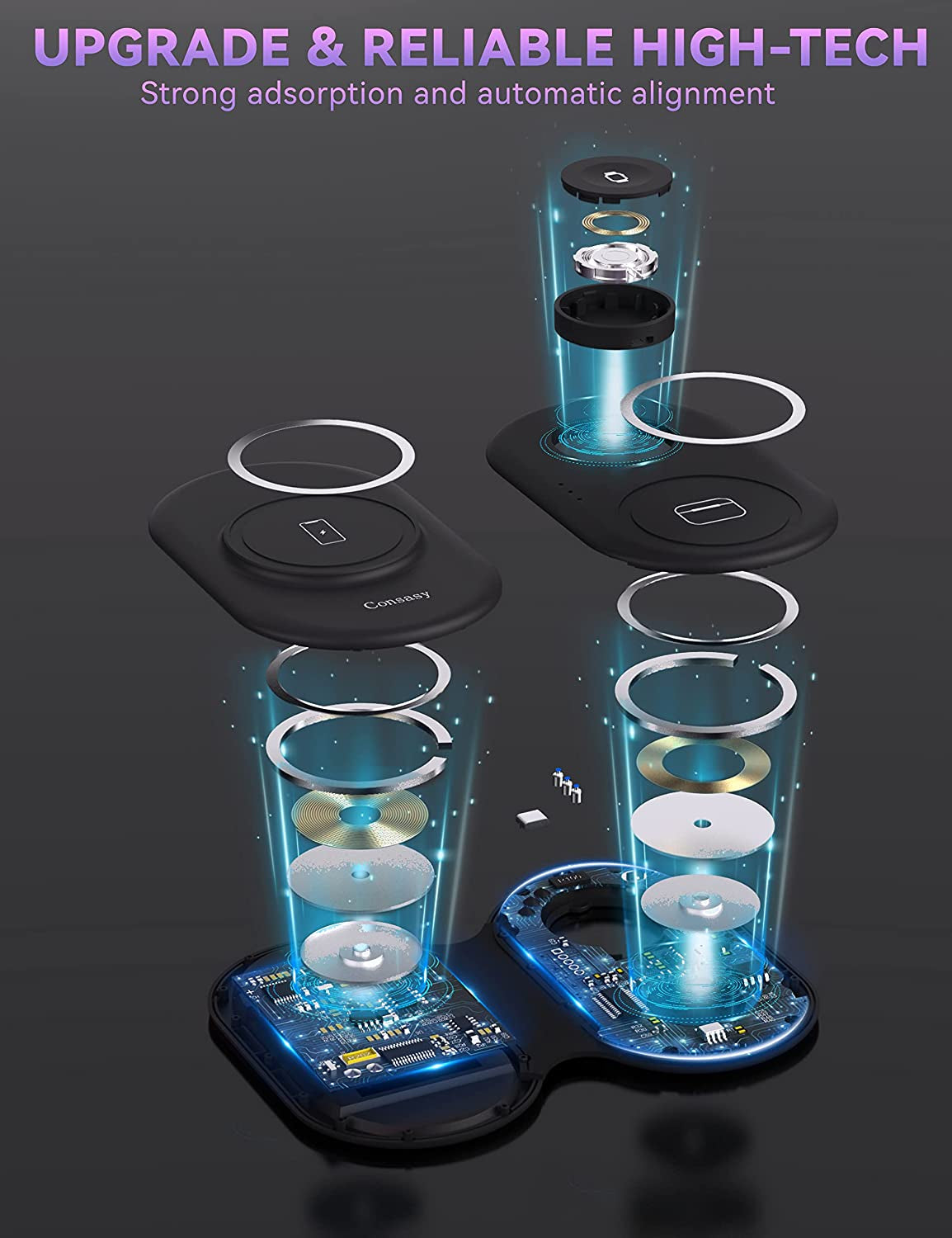 Consasy Magnetic Wireless Charger, Foldable Wireless Charger 3 in 1 Charging Station for Multiple Devices, Travel Charger for Iphone 14 13 12 Series, Airpods 3/2/Pro, Iwatch 2-Ultra(Adapter Included)  Consasy DongGuanShi WeizhiChuang Technology   