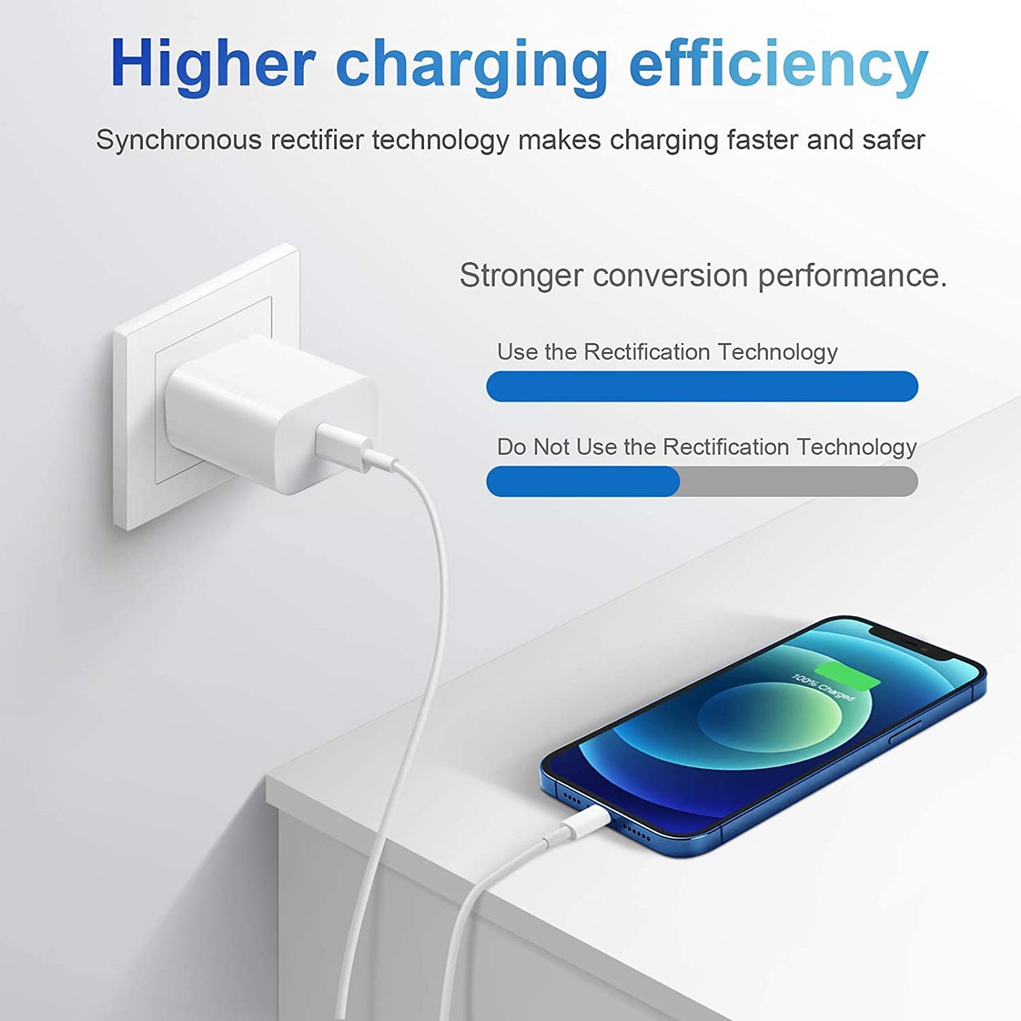 Iphone Charger Super Fast Charging [Apple Mfi Certified] Ipad Charger 20W PD USB C Wall Charger 2-Pack 6FT Fast Charging Cable Compatible with Iphone14/14 Pro Max/13/13Pro/12/12 Pro/11/11Pro/Xs,Ipad  Shenzhen Dipinle Technology Co., Ltd   