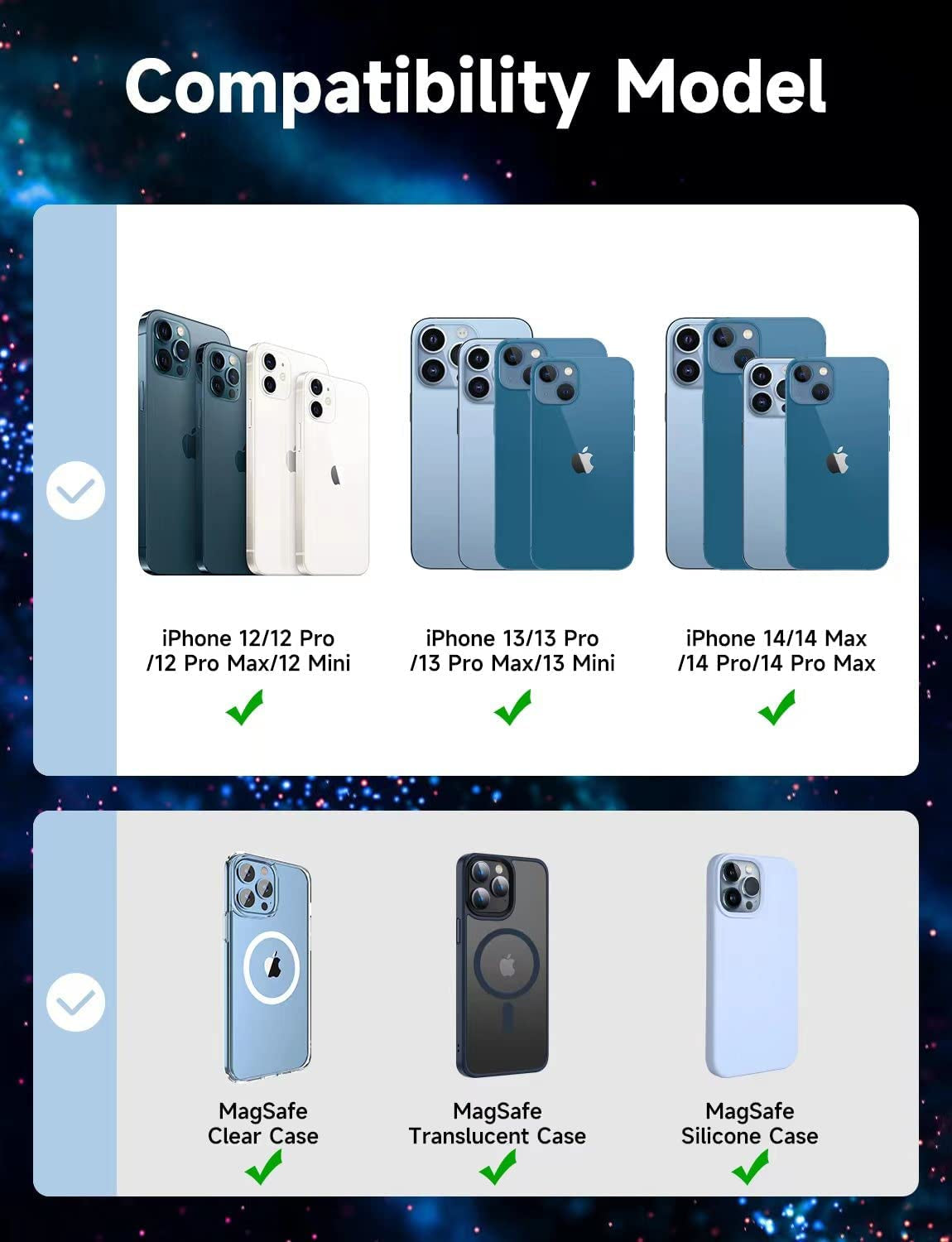 Kimguard [2 Pack Magnetic Card Wallet Holder with Mag-Safe for Iphone 14 Pro Max/14 Plus/14 Pro/14, for Iphone 13 Pro Max/13 Pro/13/13 Mini, for Iphone 12/12 Pro/12 Max/12 Mini, Black & Blue  Kimguard   