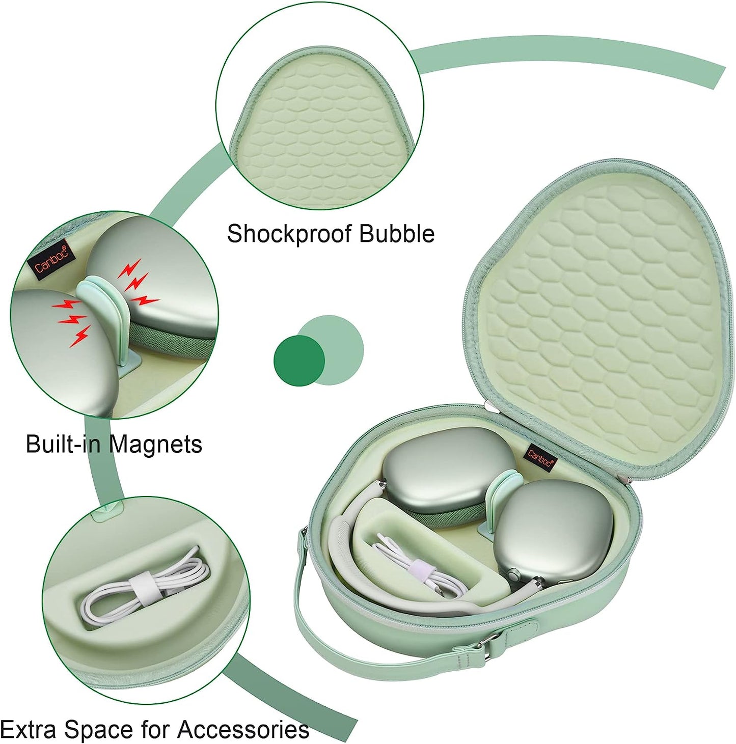 Canboc Airpods Max Case for Apple Airpods Max Headphone, Hard Carrying Smart Headphones Case, Extra Space Fits Cable, Charger, Upgrade-Green (PU)  Canboc   