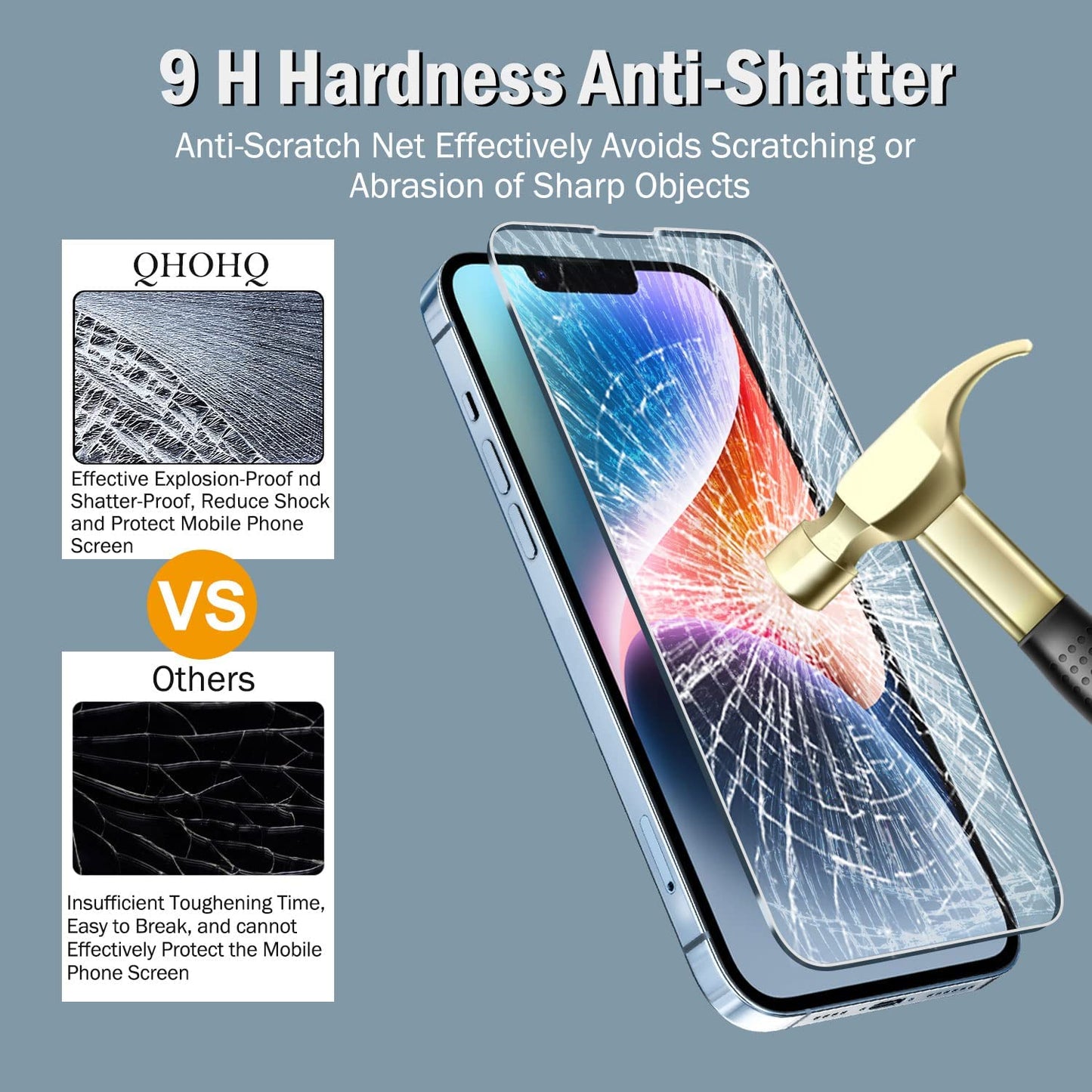 QHOHQ 3 Pack Screen Protector for Iphone 14 / Iphone 13 [6.1 Inch] with 3 Pack Tempered Glass Camera Lens Protector, Ultra HD, 9H Hardness,Case Friendly  QHOHQ   