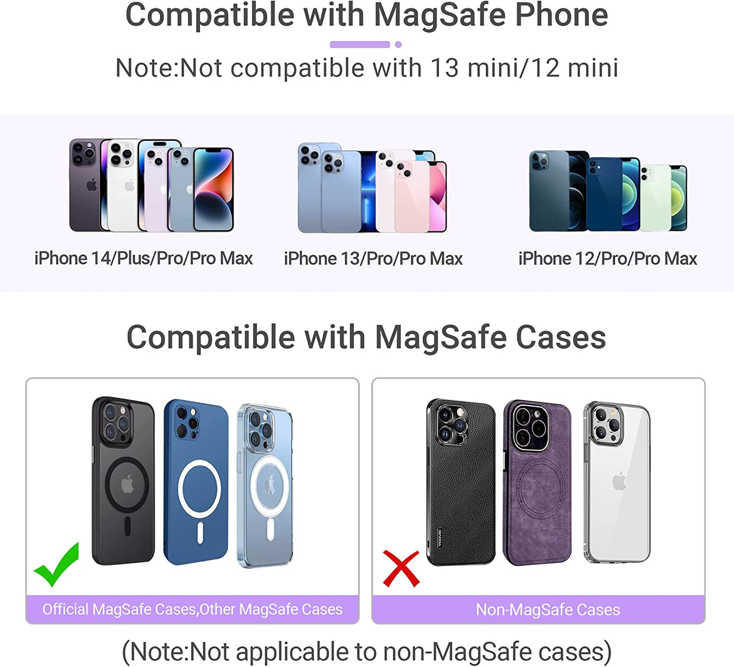 Magsafe Phone Wallet Card Holder: Magnetic Apple Wallet and Adjustable Phone Stand for Iphone 14/13/12 Series, 4 Cards Holder, Grip Finger Loop, Vegan Leather, Black (Not for Iphone 13 Mini/12 Mini)  Huogantom   