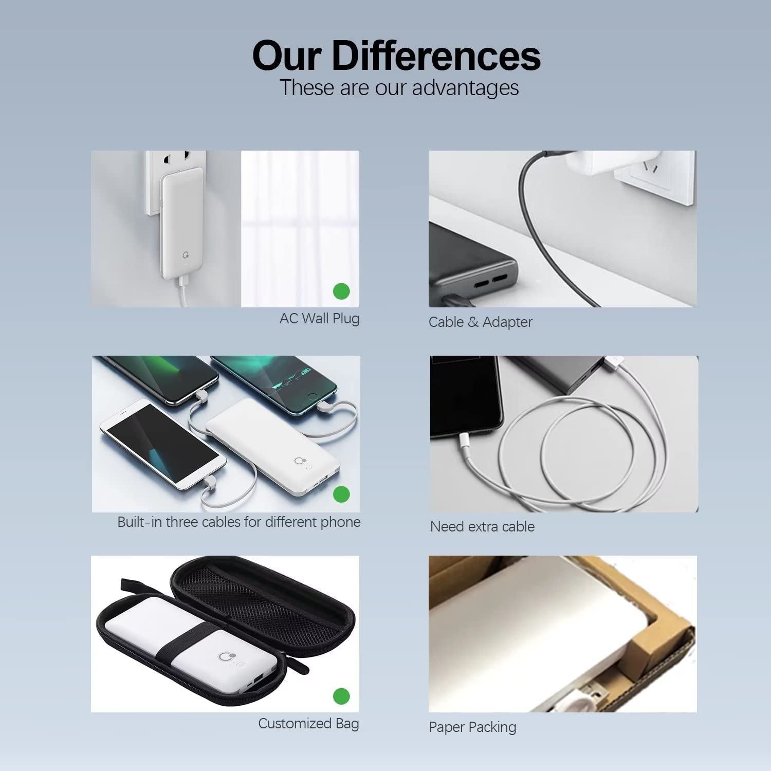 10000Mah Q Portable Charger, Ultra Slim USB C Power Bank, 4 Output Dual Input External Battery Pack with Built-In AC Wall Plug,Built in Micro and USB C Three Cables Compatible with All Mobilephone  Shen Zhen South Fortune Technology Co.,Ltd   