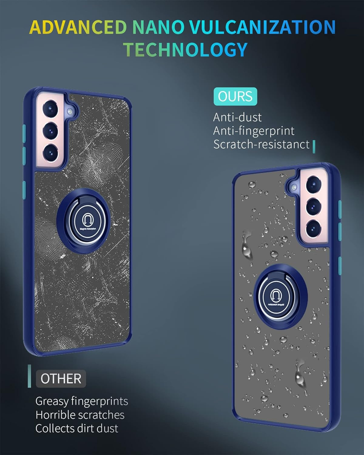 Ymxdmd Is Specially Designed for Samsung Galaxy S21 Plus/S21+ Anti-Fingerprint, Built-In 360° Rotating Ring Bracket Solid and Durable Magnetic Car Phone Case, Suitable for 6.7Inches Male-Blue  ymxdmd   