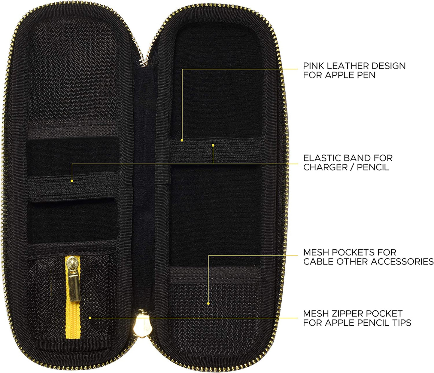 Comfyable Pencil Holder Pencil Case for Apple Pencil, Pen Accessories Elastic Strap Sleeve Protective Carrying Case for USB Cable Airpods with Mesh Pockets,Sunflower  Comfyable   