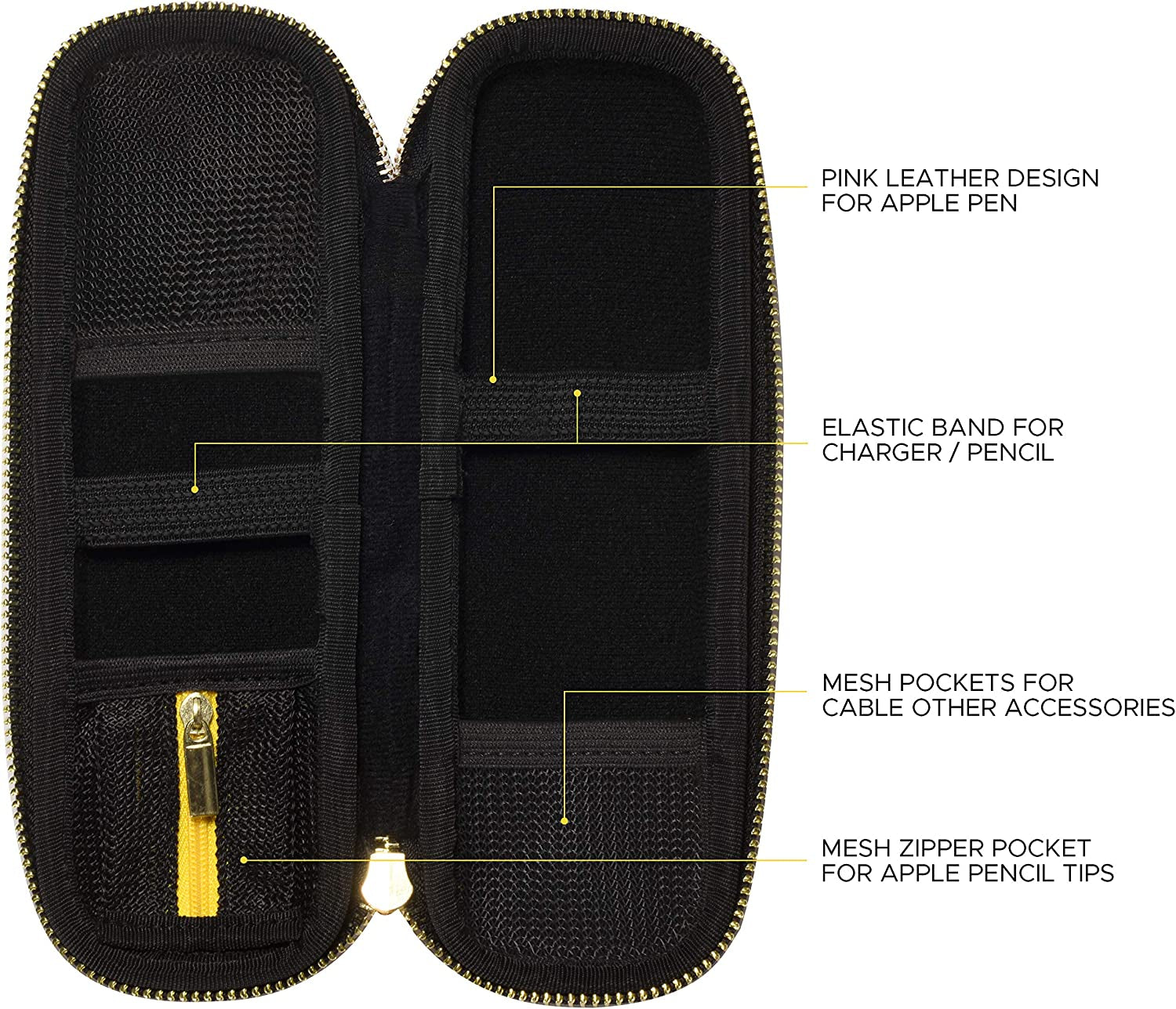 Comfyable Pencil Holder Pencil Case for Apple Pencil, Pen Accessories Elastic Strap Sleeve Protective Carrying Case for USB Cable Airpods with Mesh Pockets,Sunflower  Comfyable   