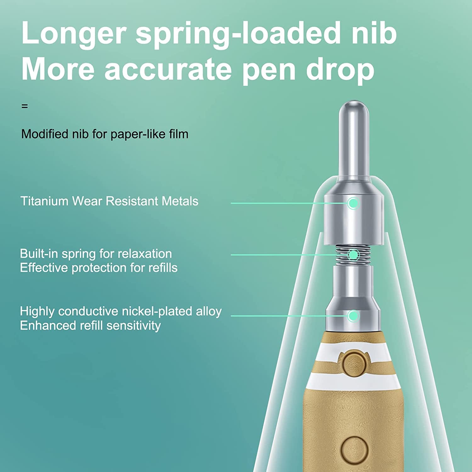 6 Pack [Pen Like] Pencil Tips for Apple Pencil 1St 2Nd Generation Replacement Nibs No Wear Out Durable Fine Point Tip Compatible for Apple Pen White  KESHOW   