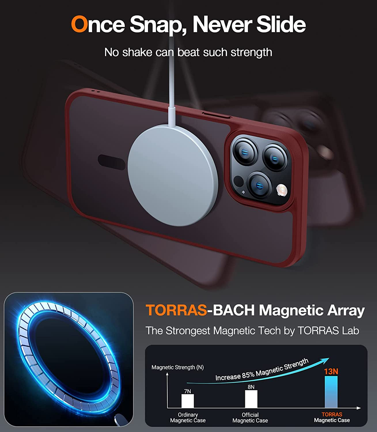 TORRAS Magnetic Designed for Iphone 14 Pro Case, Military Grade Drop Tested, Compatible with Magsafe, Slim Protective Matte Silicone for Iphone 14 Pro Phone Case, 6.1", Translucent Back/Red Edge  TORRAS   