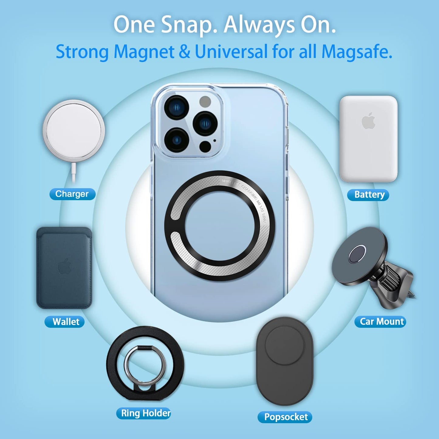 4PCS Magsafe Ring for Magsafe, Magnet Adapter, Magsafe Sticker with 3M Adhesive, Black Metal Loop for Wireless Charger/Card Wallet/Car Mount/Battery Pack/Socket Grip, Compatible with All Phone  volport   