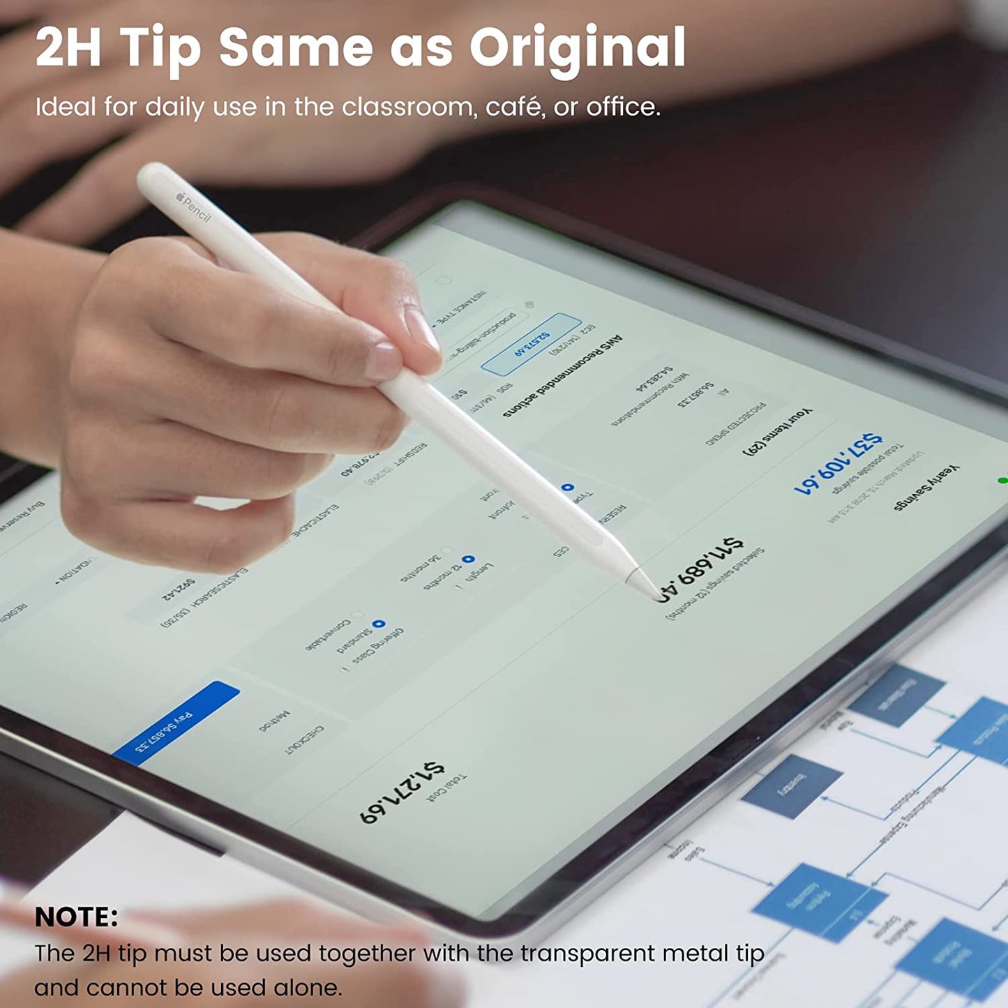 Replacement Tip for Apple Pencil 1St/2Nd Generation, MEKO 2023 Upgraded 3-In-1 Apple Pencil Nibs, Wear-Resistant and Fine Point Precise Control Pencil Tips for Ipad Pro/Air/Mini, 5 Pack  MEKO   