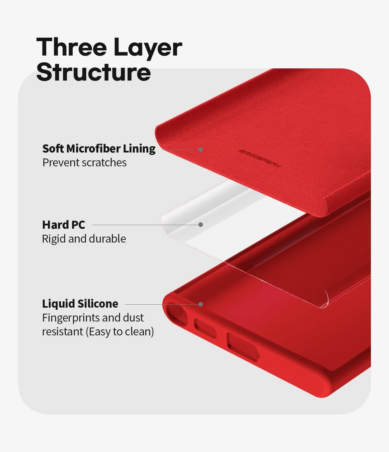 GOOSPERY Liquid Silicone Designed for Galaxy S22 Ultra Case (6.8 Inches) Silky-Soft Touch Full Body Protection Shockproof Cover Case with Soft Microfiber Lining - Red  GOOSPERY   