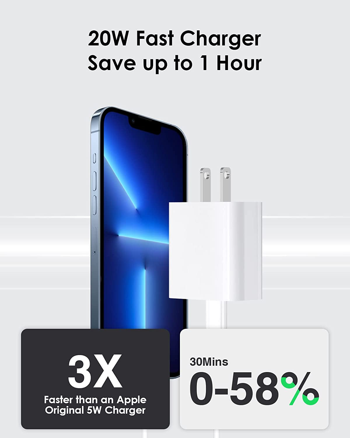 Iphone Charger 10 Ft [Mfi Certified] 20W USB C Charger with 10-Foot-Long Charger Parallel Cable Fast Charging Compatible with Iphone 14/14 Pro/14 Plus/14 Pro Max/13/12/11/11Pro/Xs/X/Xr, Ipad [2 Pack]  Shenzhen Yijiapin Trading Co., Ltd. / Shenzhen FuErBo Technology Co., Ltd   