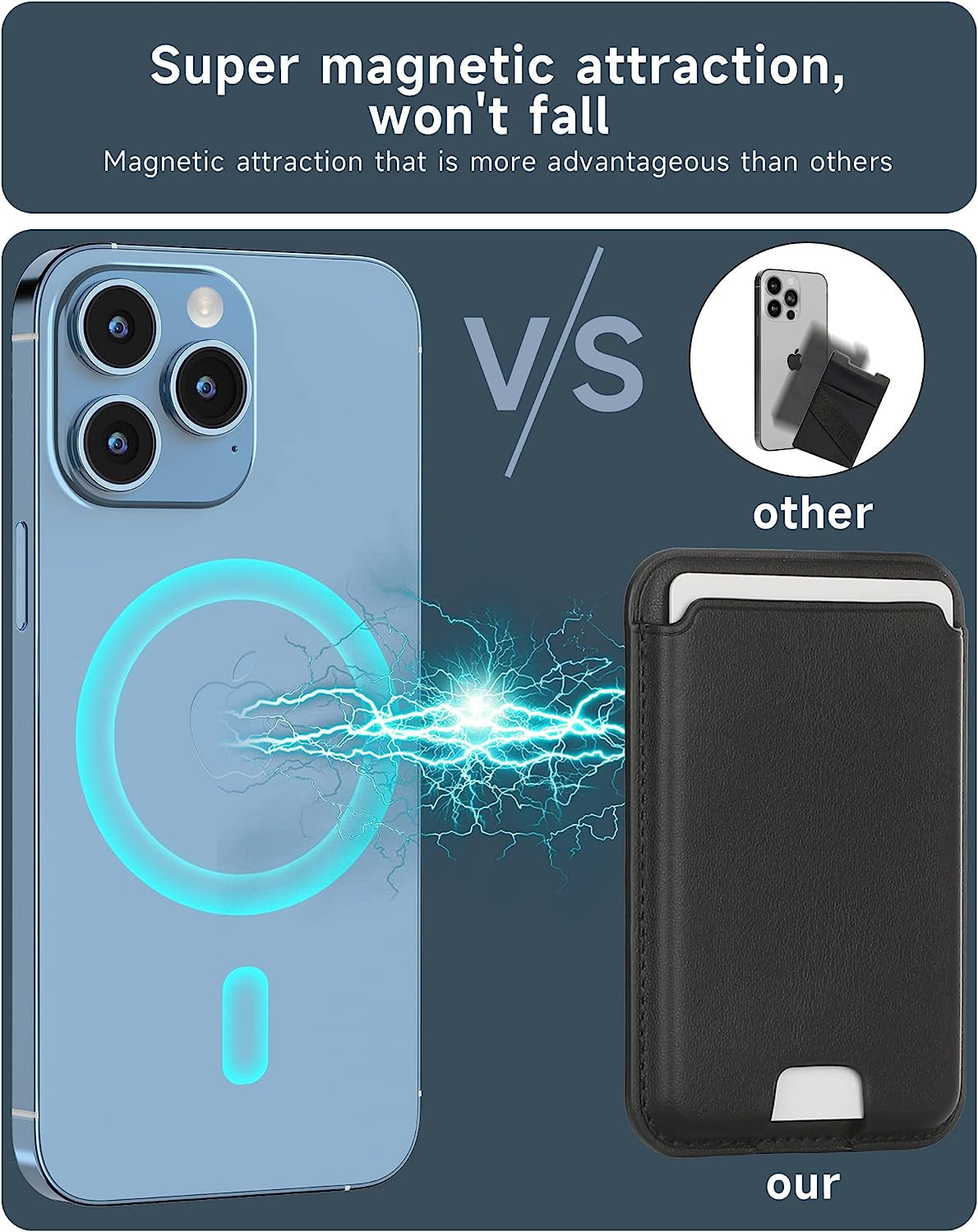 LCYATSI Magnetic Card Wallet Holder with Magsafe for Iphone 12/13/14 Mini/Plus/Pro/Max, Magnetic Cell Phone Wallet Card Holder for Magsafe Compatible with Most of Cell Phone Black  LCYATSI   