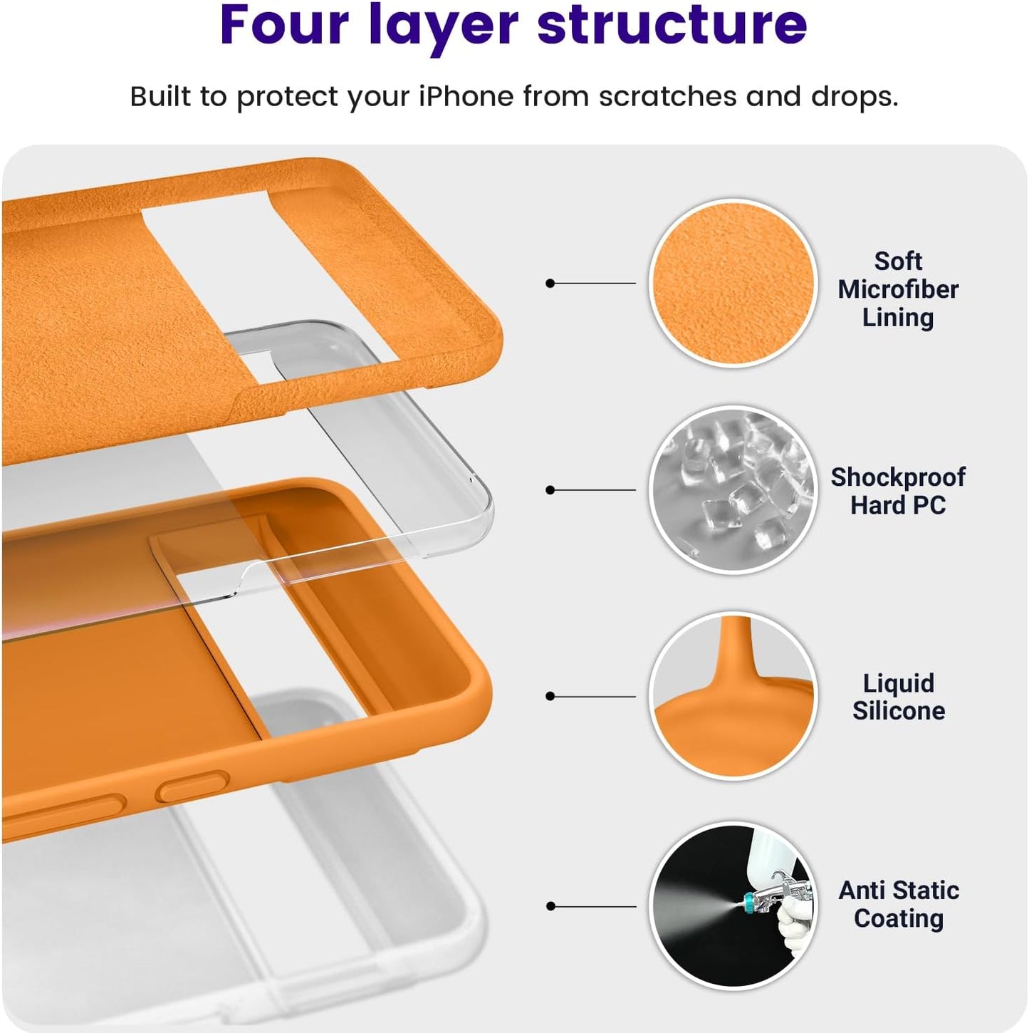 OTOFLY Designed for Pixel 8 Pro Case, Silicone Shockproof Slim Thin Phone Case for Google Pixel 8 Pro 6.7 Inch (Apricot)  OTOFLY Direct   