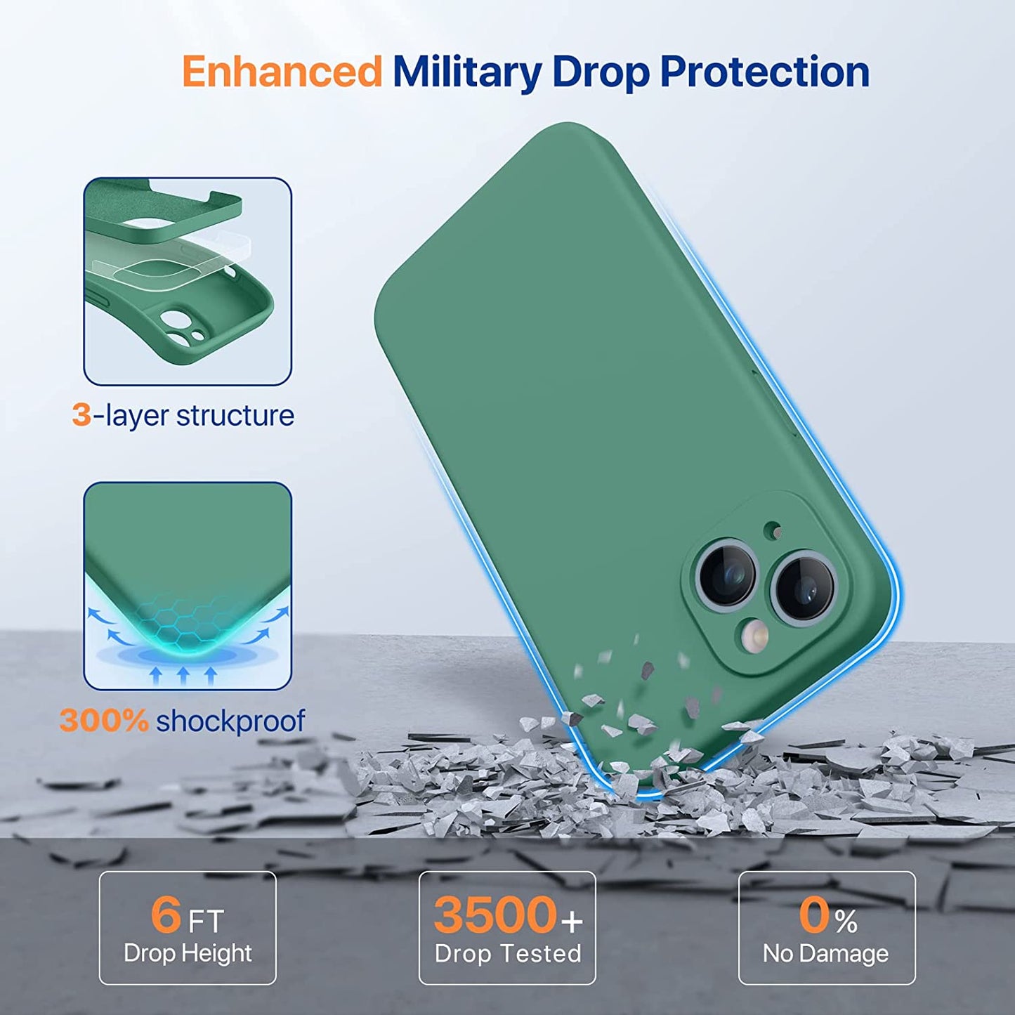 Miracase Designed for Iphone 14 Case with Screen Protector,[Upgraded Enhanced Camera Protection],Shockproof Liquid Silicone Case with Microfiber Lining, 6.1 Inch,Acacia Green  Miracase   