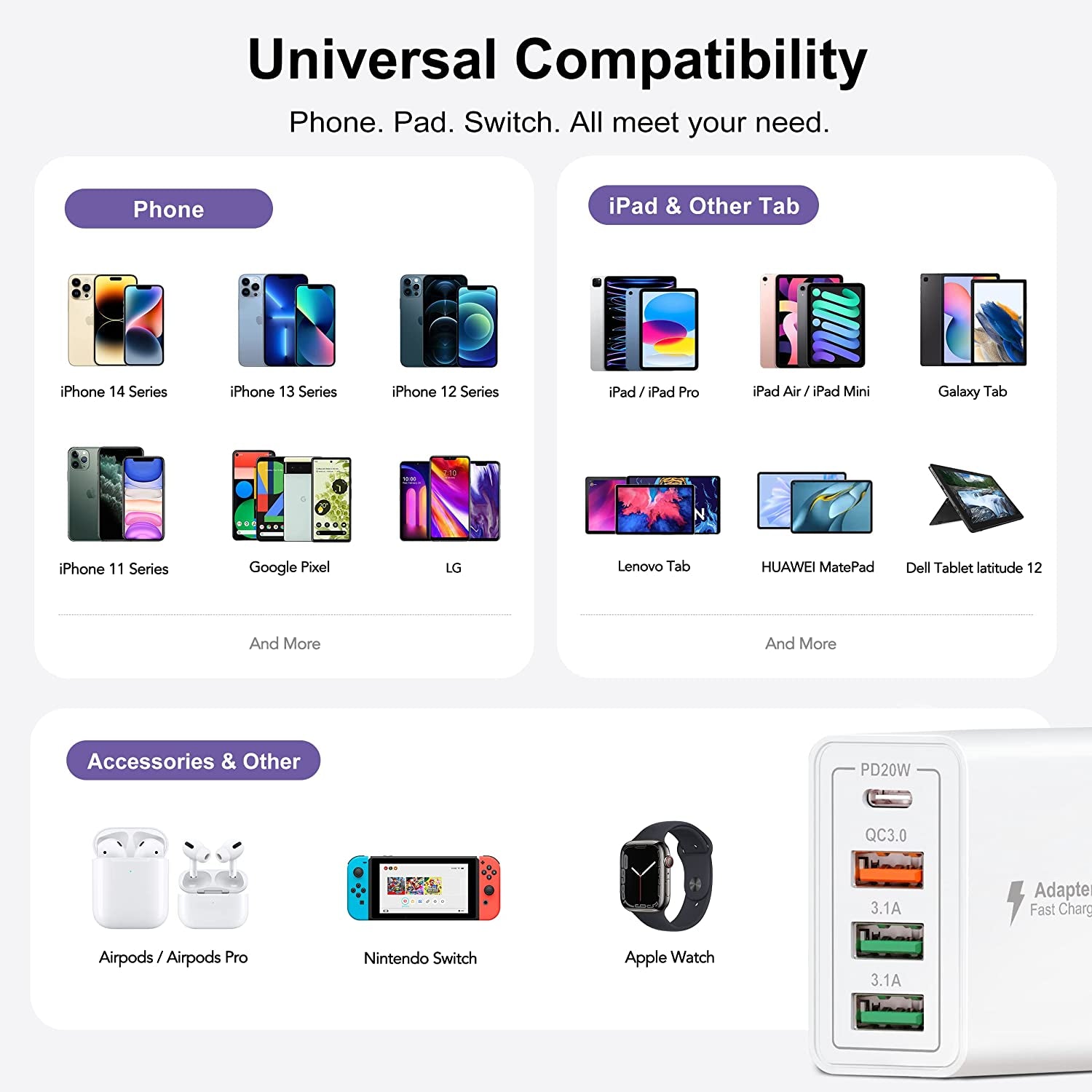 [2 Pack] USB-C Wall Charger, 40W Durable 4Port QC+PD 3.0 Power Adapter, Double Fast Plug Charging Block for Iphone 14/14 Pro/14 Pro Max/14 Plus/13/12/11, XS/XR/X, Watch Series 8/7 Cube(White)  CSODINCE   