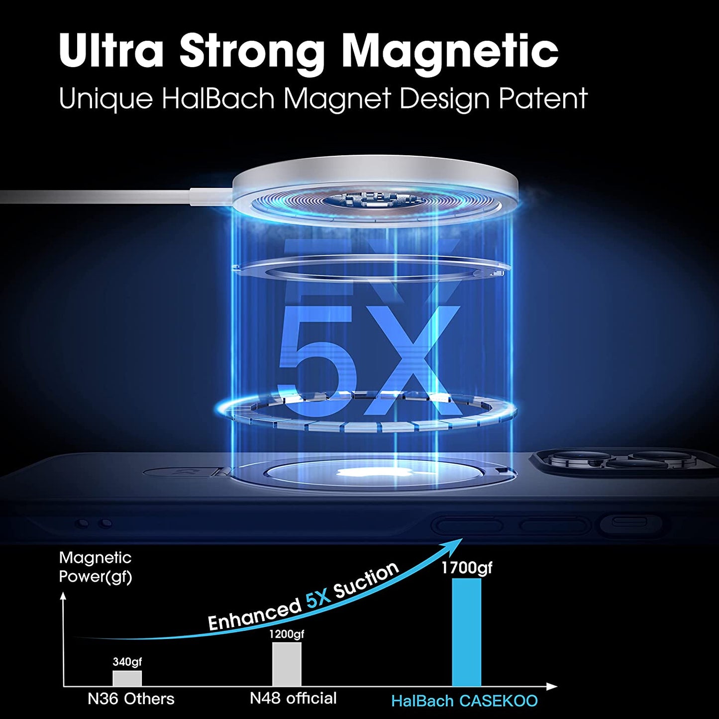 CASEKOO for Iphone 12 Pro Max Case with Magnetic Invisible Stand [Military Drop Protection] [Compatible with Magsafe] Shockproof Slim Translucent Matte Cases 6.7 Inch 2020, Blue  CASEKOO   