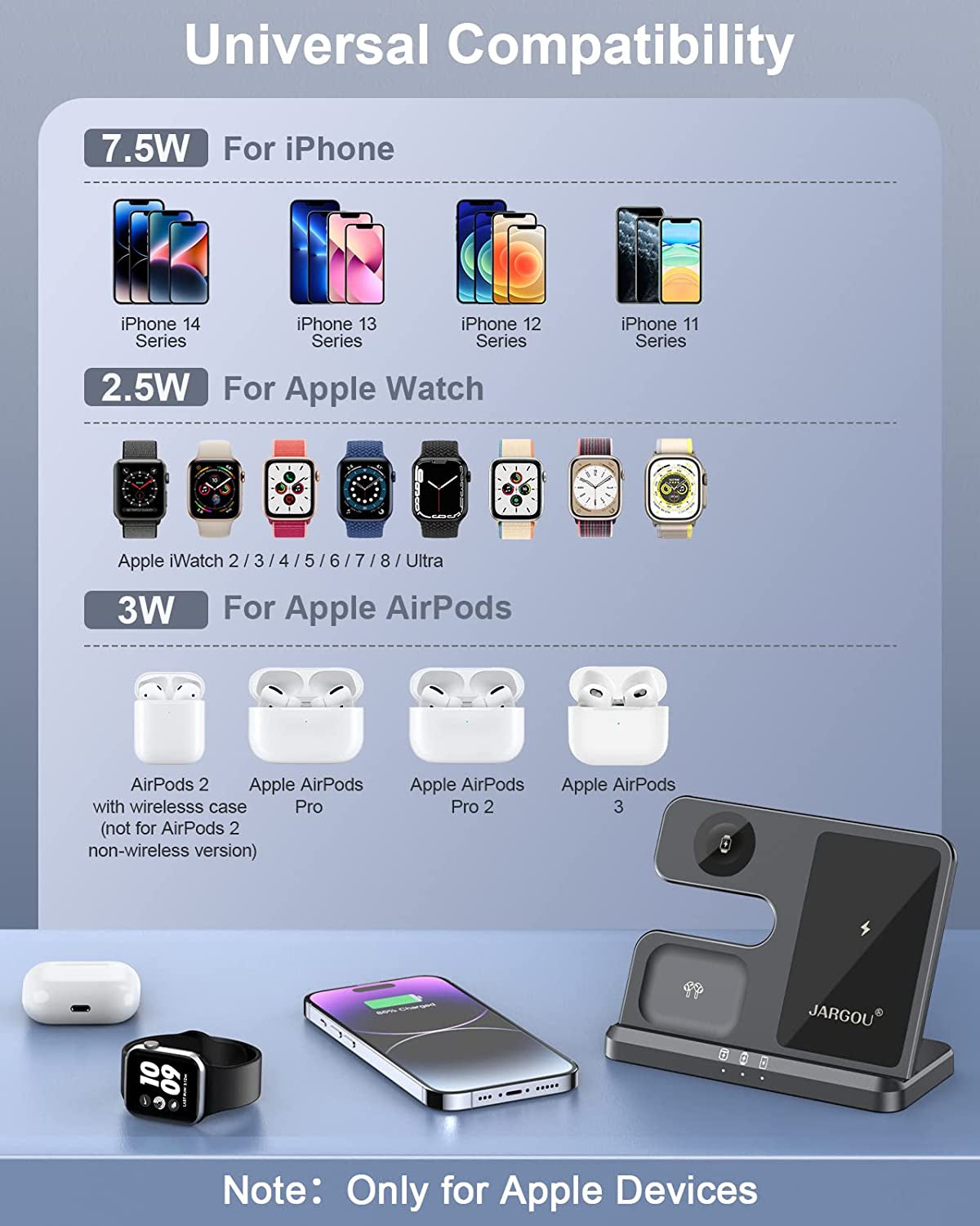 𝟮𝟬𝟮𝟯 𝗡𝗲𝘄 Wireless Charging Station 3 in 1 Wireless Charger for Iphone 14 13 12 11 Pro Max/X/8 Charging Station for Multiple Devices for Apple Watch Ultra SE 8 7 6 5 4 3 2 for Airpods Pro 3 2  Guanyu(Dongguan) Intelligent Technology Co.,Ltd   