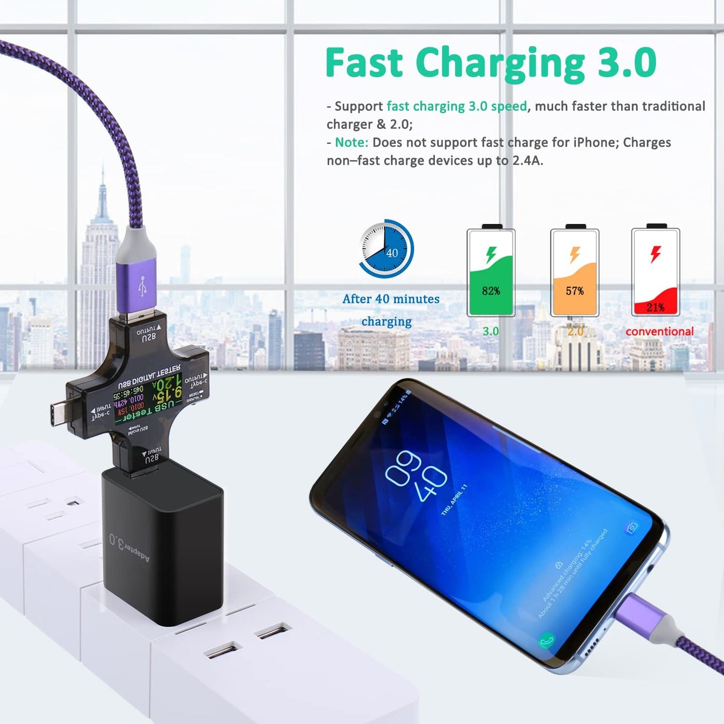 Besgoods Fast Charge 3.0 USB Wall Charger [4-Pack] 5V 3A Fast Charging Block 18W QC Power Adapter for Wireless Charger Stand, Compatible with Iphone 14 Pro Max Samsung Galaxy S23 Ultra 22 21 20 A03S  Shenzhen Hao Nuo Tian Electronics Co., LTD   
