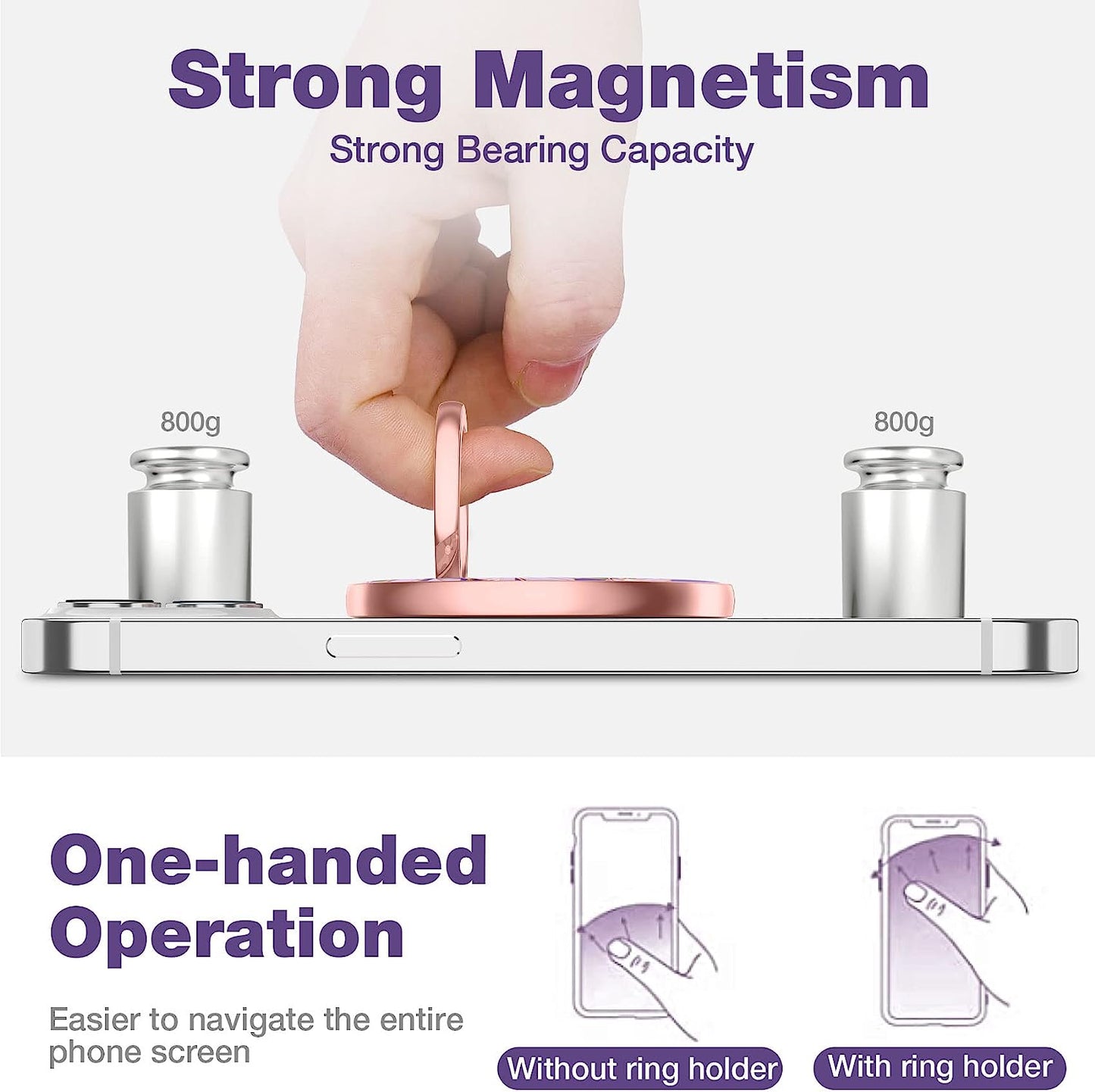 SURITCH Magnetic Cell Phone Ring Holder Grip for Iphone 14/13/12(Pro, Pro Max, Plus, Mini), Finger Grip Folding Adjustable Kickstand for All Magsafe Iphone-Compatibles, Purple Cosmos  SURITCH   