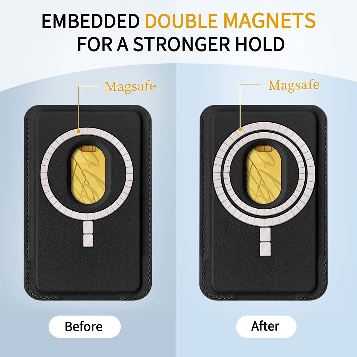 FYY Card Holder for Back of Phone, Stick on Wallet Magsafe Upgrade Strong Magnetic Stand Phone Sleeve, Detachable Phone Card Holder Compatible with Iphone 12/13/14 Pro|Pro MAX, Max 2 Cards, Black  GUANGZHOU WENYI COMMUNICATION EQIPMENT CO.,LTD   