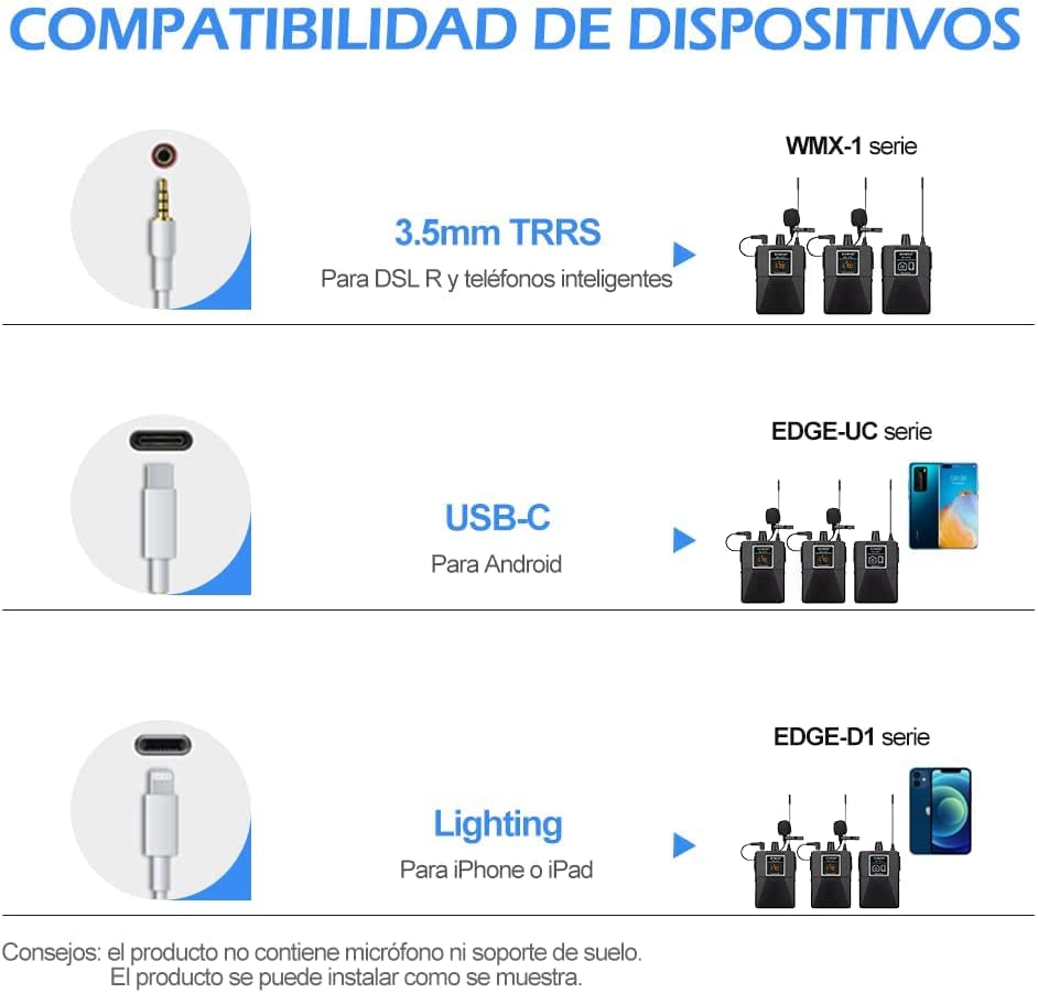 Wireless Lavalier Lapel Microphone System/Headset Mic/Interview Mic，For Iphone, Android Smartphones, PA Speaker, Teaching, DSLR Camera and Tablets (164 Ft Range)  N/W   