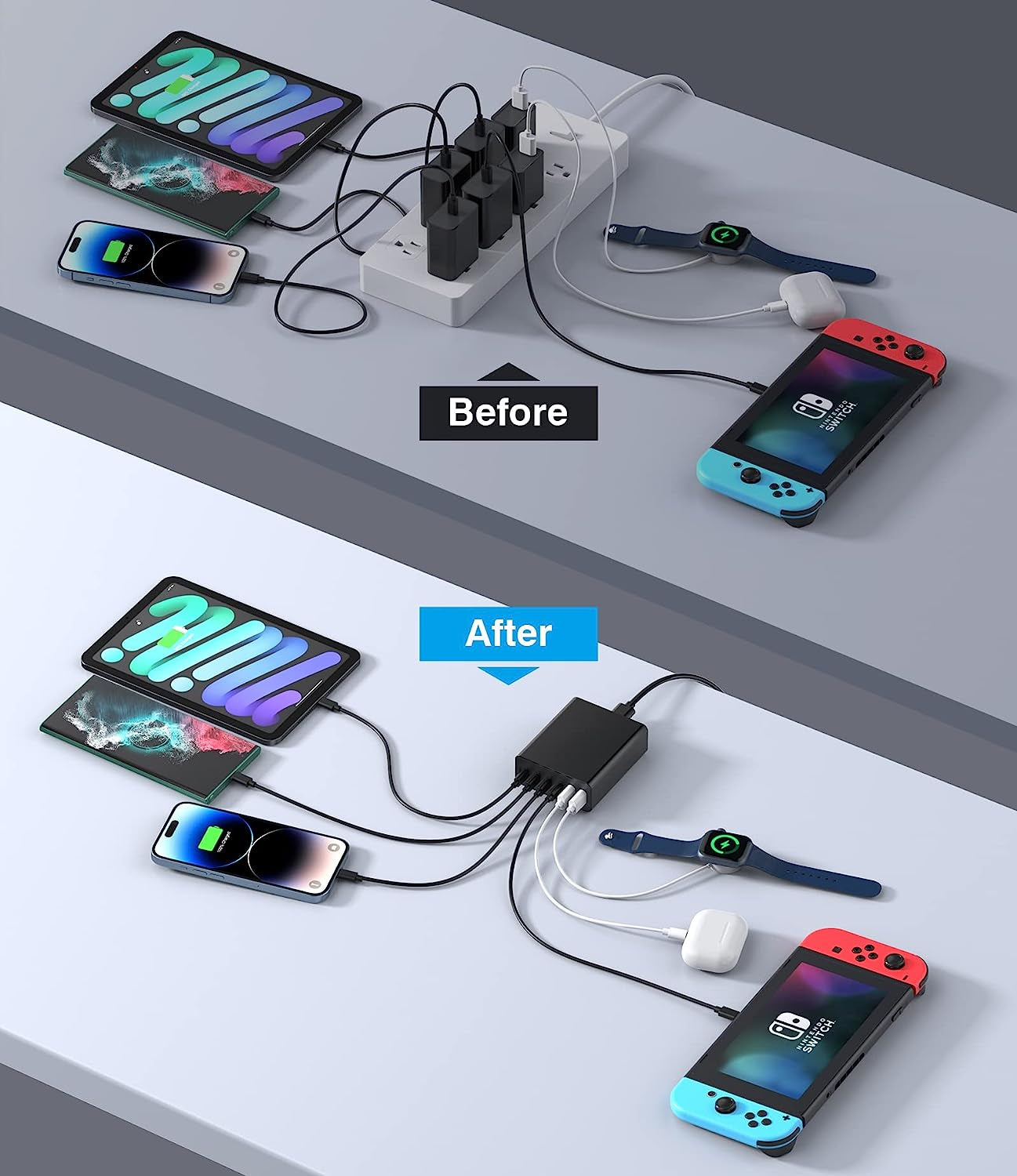 USB C Fast Charger, 100W Gan Compact USB C Charging Station, 6 Port USB Type C Charging Block Hub Power Strip, 4 PD USB C 2 QC USB a Wall Charger for Ipad Iphone 14 13 12 11 Pro Max Pixel Note Galaxy  BOVICAS   