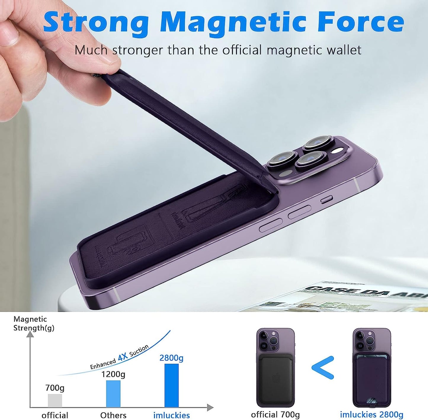 Imluckies Leather Magnetic Wallet Stand, for Apple Magsafe Wallet with Adjustable Stand, 3 Card Holders with Strong Magnets for Iphone 14/13 / 12 Series [Not for 13/12 Mini], Purple  imluckies   