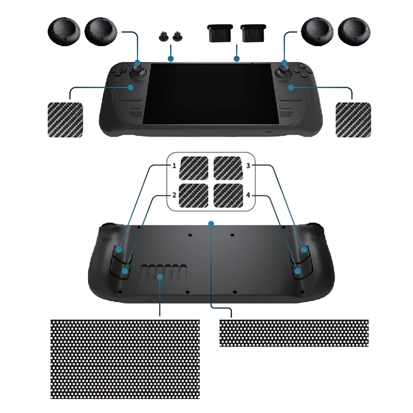 TGDPLUE Protect Skin Set for Steam Deck with Touch Pads Skins,Auxilliary Buttons Skin,4 Thump Grip Caps,Rubber Dust Plugs  TGDPLUE   