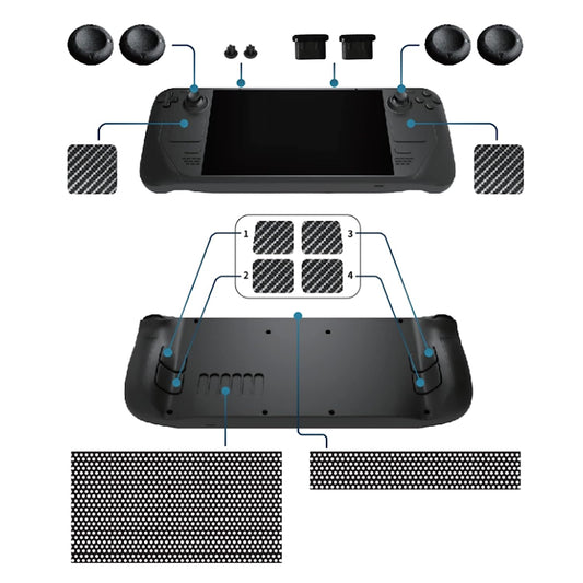 TGDPLUE Protect Skin Set for Steam Deck with Touch Pads Skins,Auxilliary Buttons Skin,4 Thump Grip Caps,Rubber Dust Plugs  TGDPLUE   