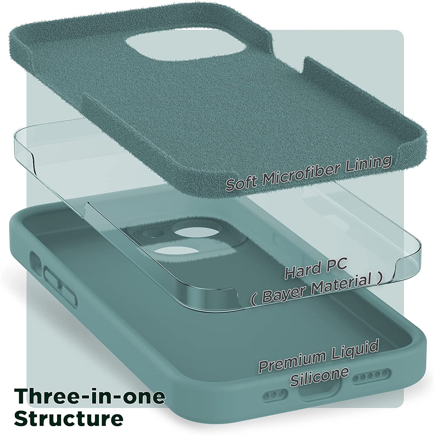 SURPHY Compatible with Iphone 14 Case with Screen Protector (Camera Protection + Soft Microfiber Lining) Liquid Silicone Phone Case 6.1 Inch 2022, Cactus Green  SURPHY   