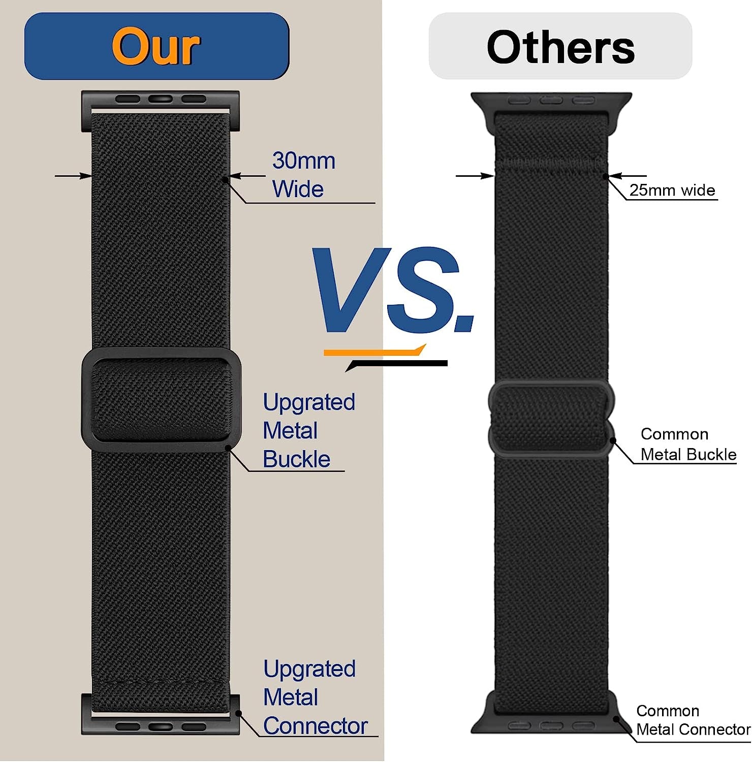 25MM/30MM Wide Stretchy Nylon Compatible with Apple Watch Ultra Band 44Mm 45Mm 49Mm 38Mm 40Mm 41Mm 42Mm, Adjustable Sport Soft Elastic for Apple Watch Band Men, Wristband for Iwatch SE 8 7 6 5 4 3 2 1  HEARTBOOM   