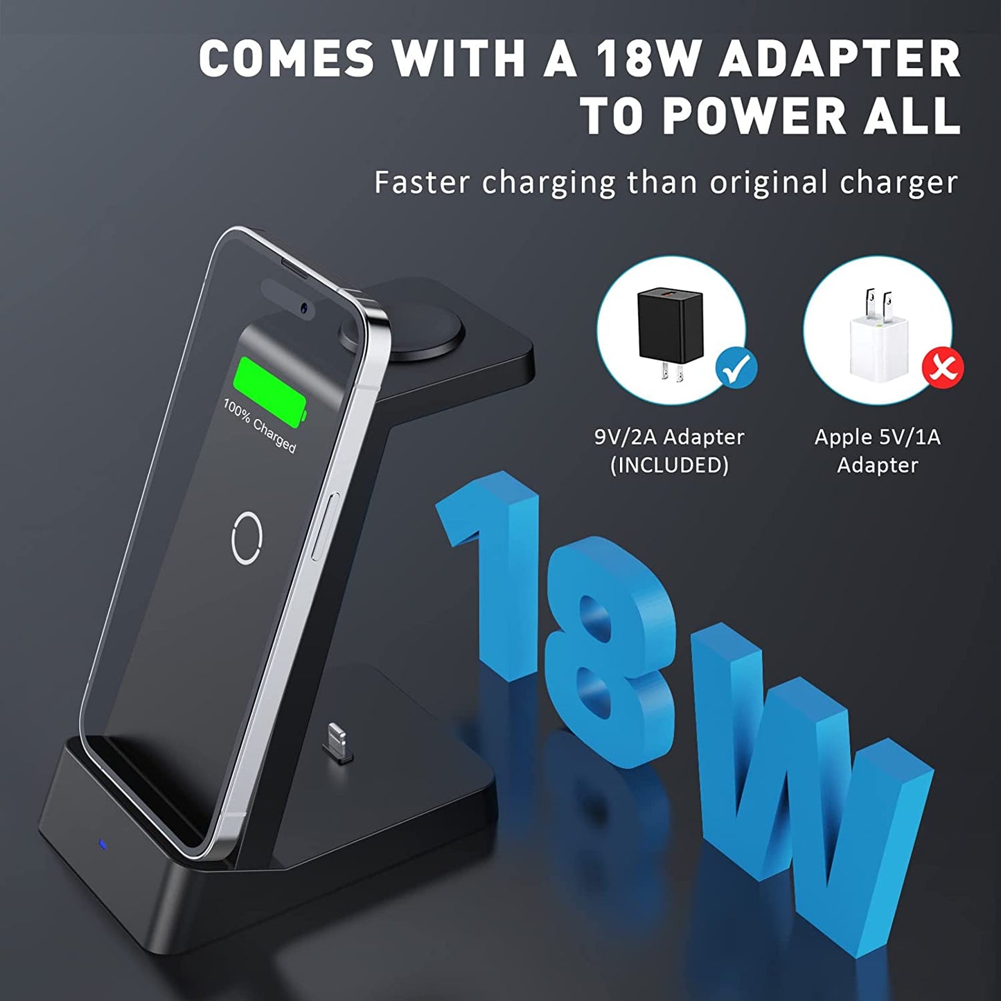Wireless Charging Station, 18W Fast Wireless Charger for Iphone 14/13/12/11/Pro/Max/Se/Xs/Xr/X/8 Plus/8, 3 in 1 Wireless Charging Dock Stand for Apple Watch Series & Airpods (With Adapter)  Fuvuan   