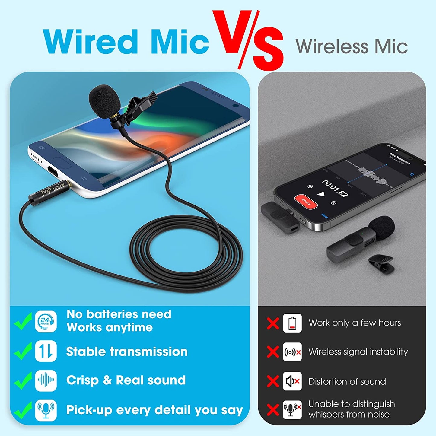 Pop Voice Lapel Microphone Lavalier Mic - Noise Cancelling 16 Feet Lav Mic for Iphone Android & Windows Smartphones, Youtube, Interview, Studio, Video Recording (Single Head Omnidirectional Condenser)  PoP voice   