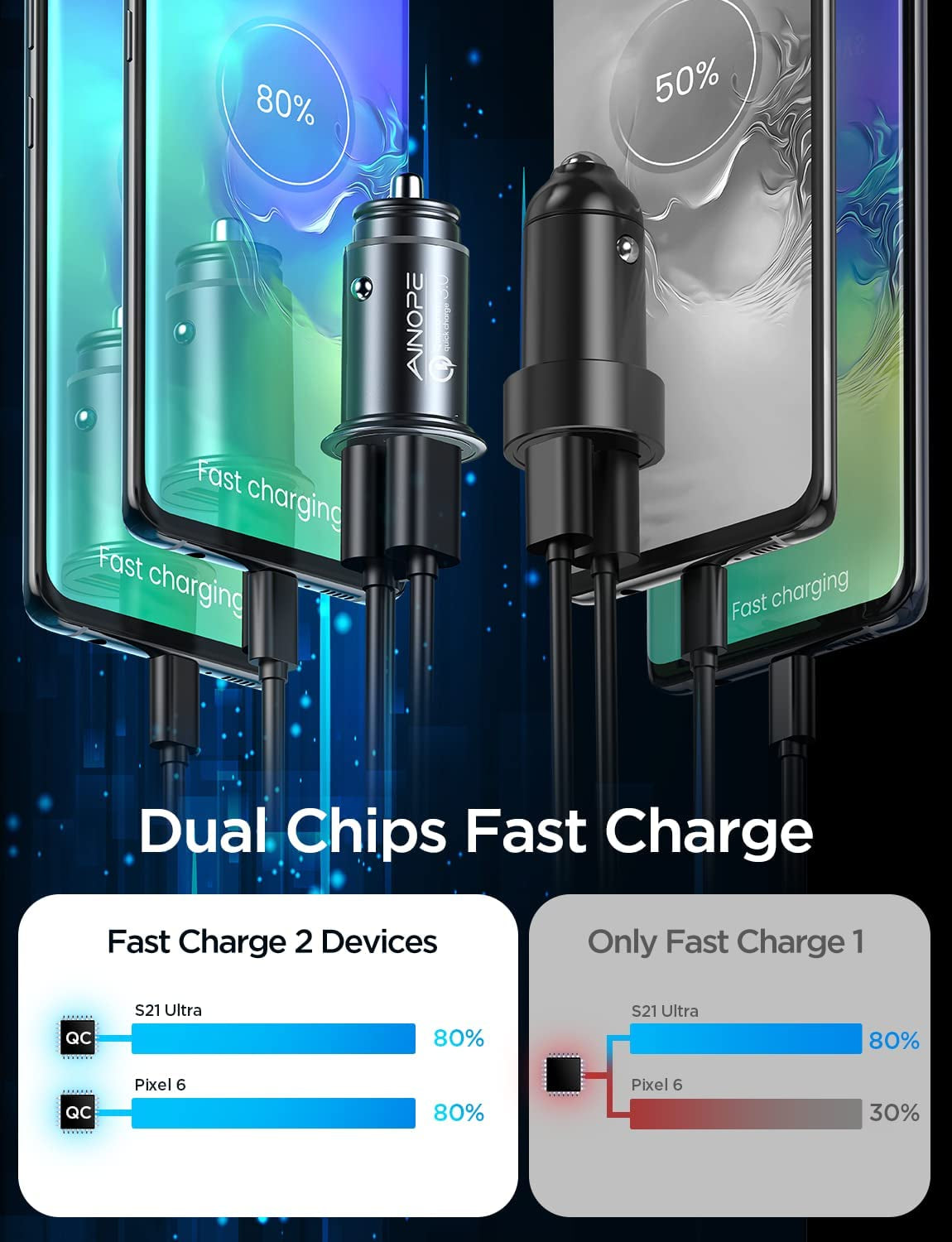 AINOPE USB Car Charger Port Fast Car Charger Fast Charge Cigarette Lighter USB Charger 36W All Metal Mini Quick Charge Compatible with Iphone 14/13/12/11 Pro/11/ X/8, Note 9/20 Galaxy S23/S10/S9  AINOPE   