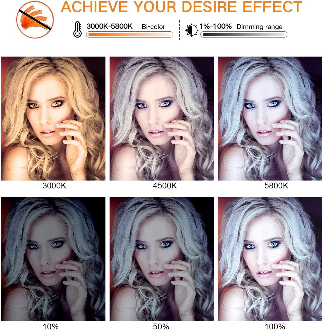 Ring Light, 19" Bi-Color LCD Display Ring Light with Stand, 55W 3000-5800K CRI≥97 Light Ring for Vlogging Selfie-Portrait Live Stream Video Photography Shooting  PIXEL   