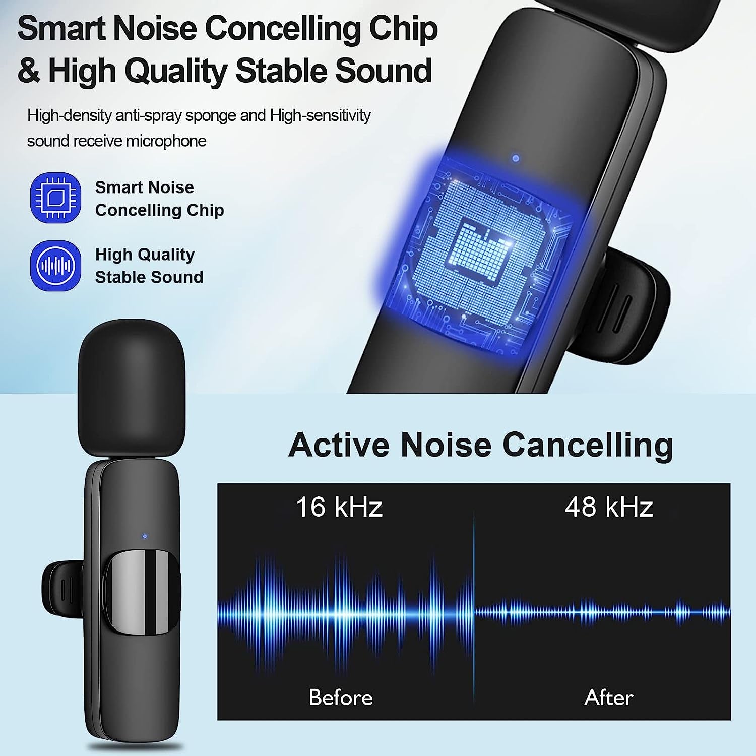 Wireless Lavalier Microphone for Iphone/Android Phone/Camera/Computer/Laptop, Recording Omnidirectional Condenser Mic with Ultra Low Delay, Lapel Noise Canceling Mic for Youtube Interview Tiktok Vlog  mmcrz   