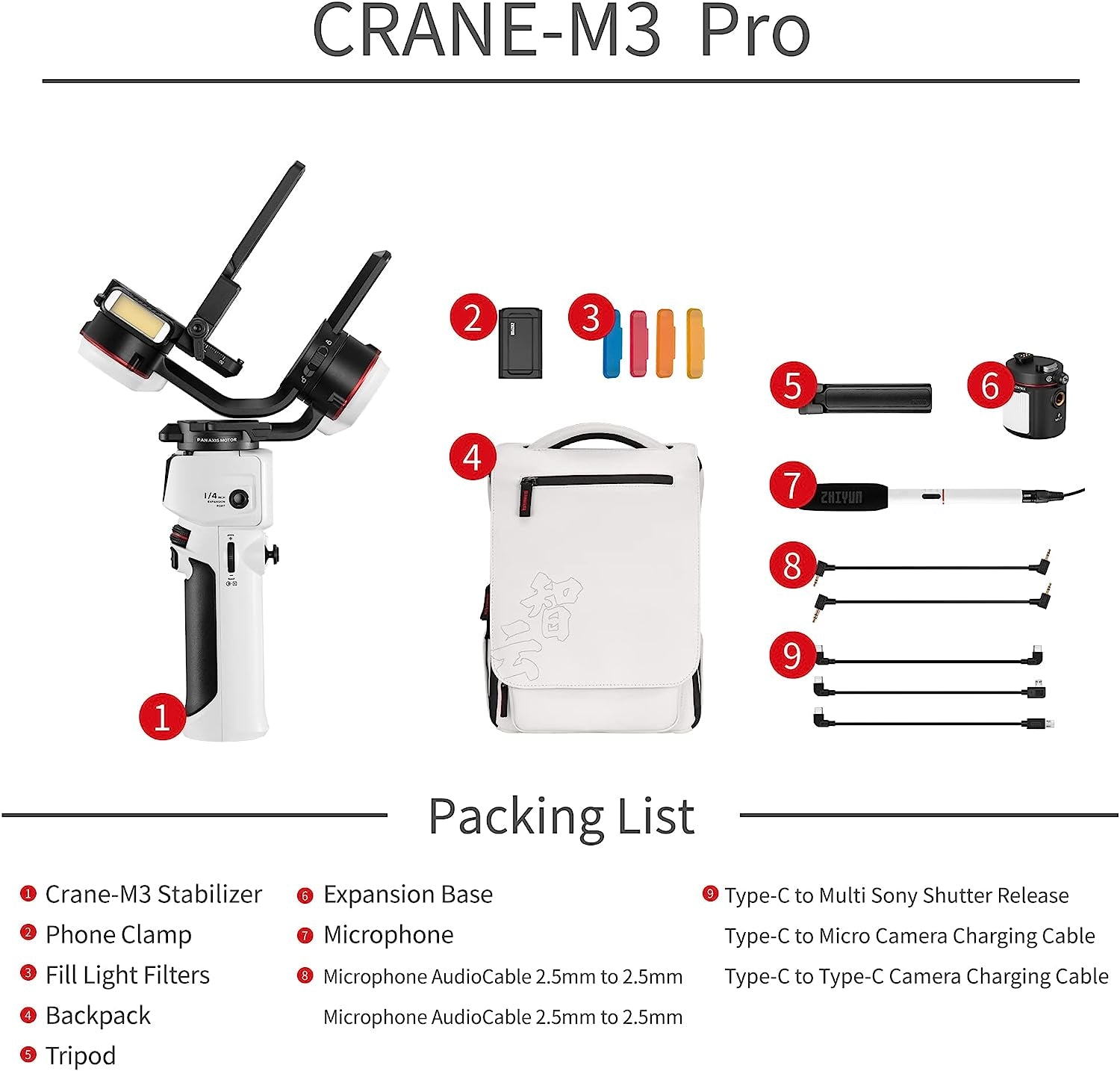 Zhiyun Crane M3 3-Axis Handheld Gimbal Stabilizer Crane M2 Upgraded for Mirrorless Cameras Smartphone Action Cameras with A6600, M50, R6, Gopro, Iphone 13/12 Max (Crane M3 Pro)  zhi yun   