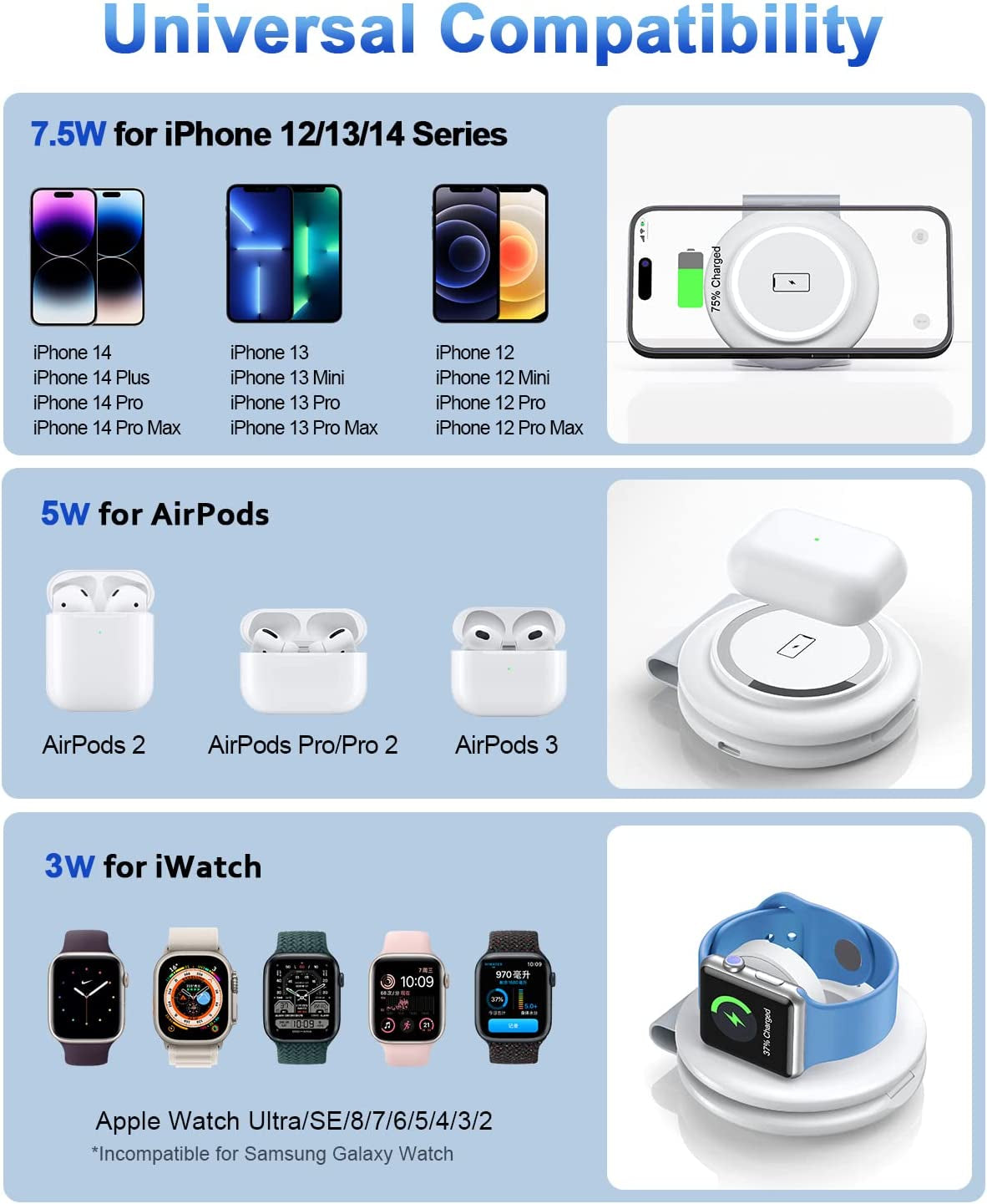 RTOPS Wireless Charger, 2 in 1 Magnetic Wireless Charging Station, Foldable Travel Charger Multiple Devices Compitable for Iphone 14/13/12/Pro/Max, Iwatch, Airpods(Adapter Includes)  DongGuanShi WeizhiChuang Technology Co., Ltd   