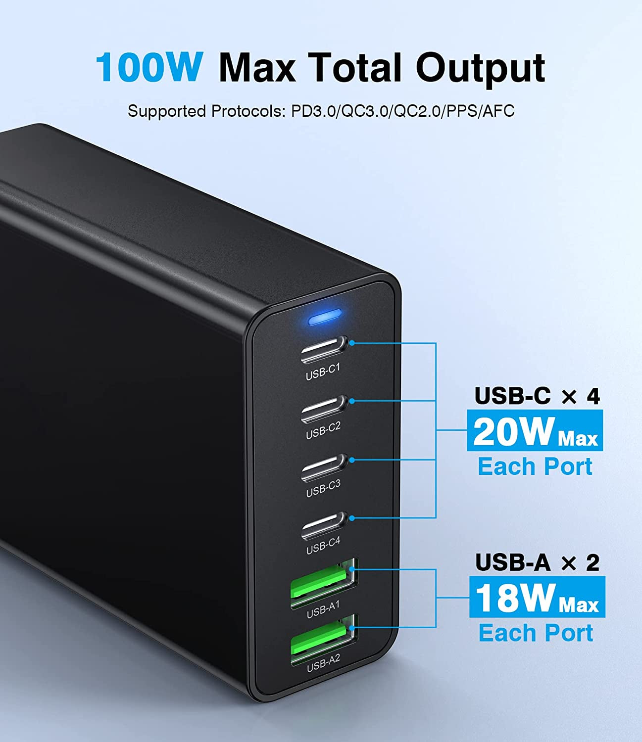 USB C Fast Charger, 100W Gan Compact USB C Charging Station, 6 Port USB Type C Charging Block Hub Power Strip, 4 PD USB C 2 QC USB a Wall Charger for Ipad Iphone 14 13 12 11 Pro Max Pixel Note Galaxy  BOVICAS   