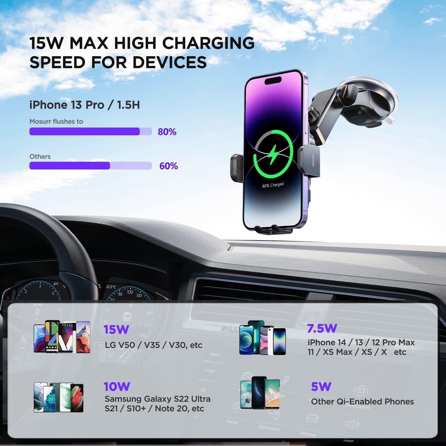 Wireless Car Charger,【7 Colored LED Backlit】Mosurr 15W Auto Clamping Car Charger Phone Mount Holder Fit for Iphone 14 13 12 Mini Pro Max 11 XR XS X, Samsung Galaxy S23 Ultra S22 S21+ S10+ Note 20, Etc  Mosurr   