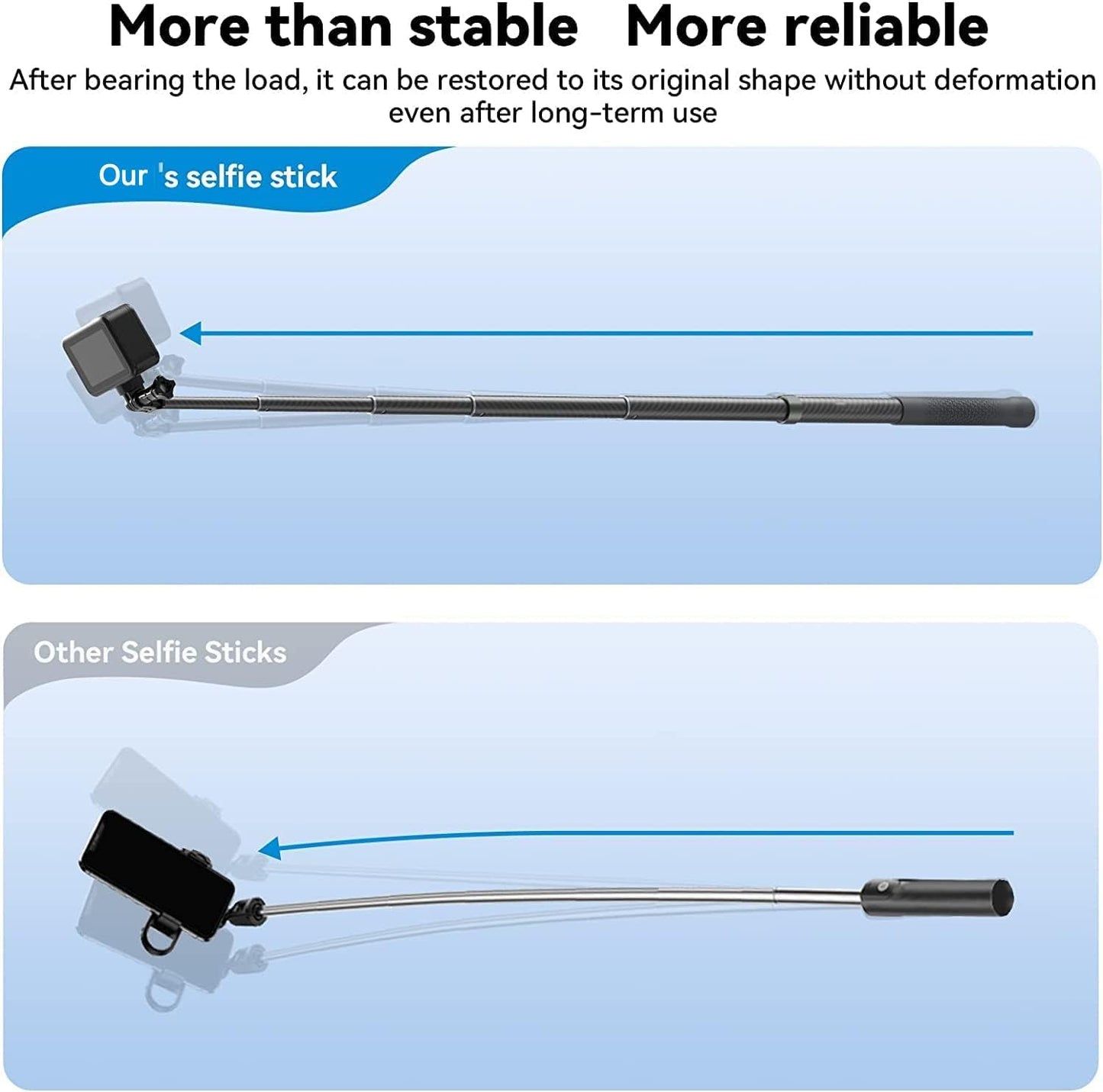 Selfie Stick Long Pole Invisible 120Cm/47.2 Inch Compatible with Gopro 11/10 / 9/8 /Max/7/6/5，Insta 360 One R/Rs X2/X3, Osmo Action 2/3, Carbon Fiber Lightweight Pole Monopod Upgraded Selfie Stick  GUEDIEO   